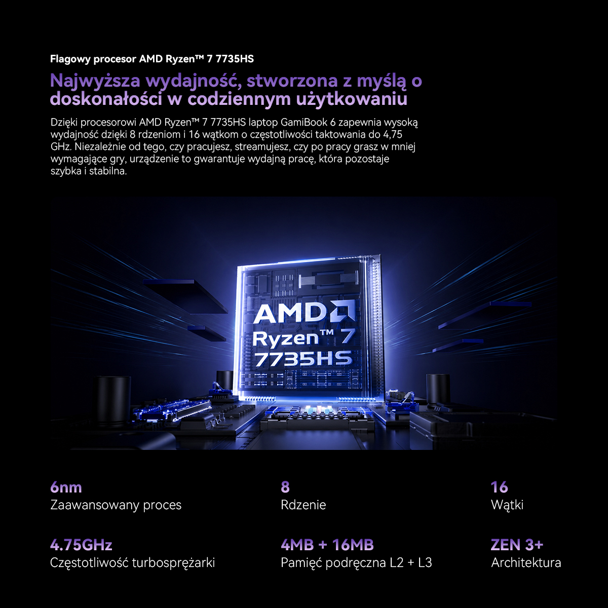 Procesor AMD Ryzen 7 7735HS świecący na niebiesko na ciemnym tle technologicznym z polskim tekstem.