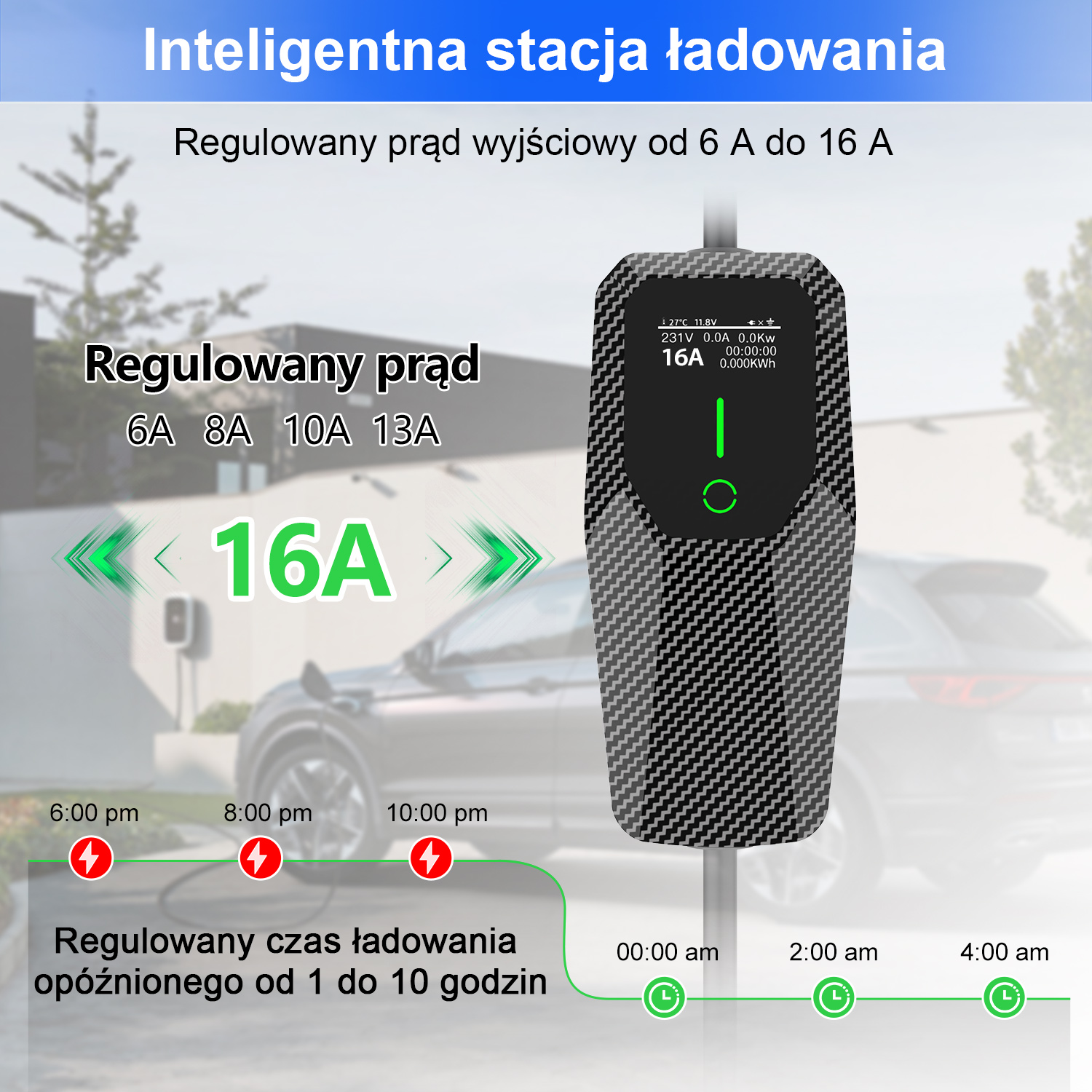 Inteligentna stacja ladowania EV z regulowanym pradem i timerem, auto w tle.
