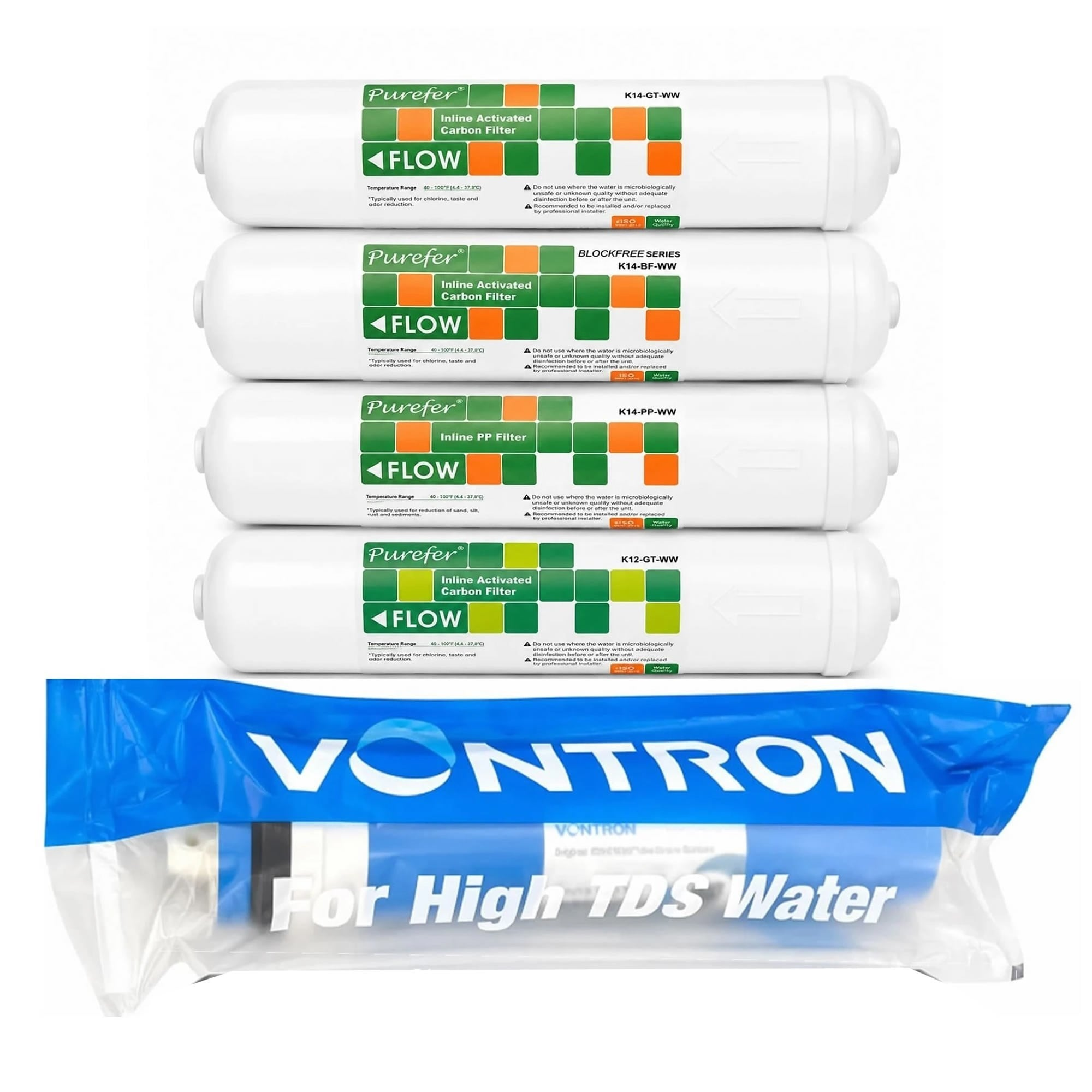 Beyaz arka planda plastik ambalaj içinde dört beyaz Purefer su filtresi ve bir mavi Vontron filtre.