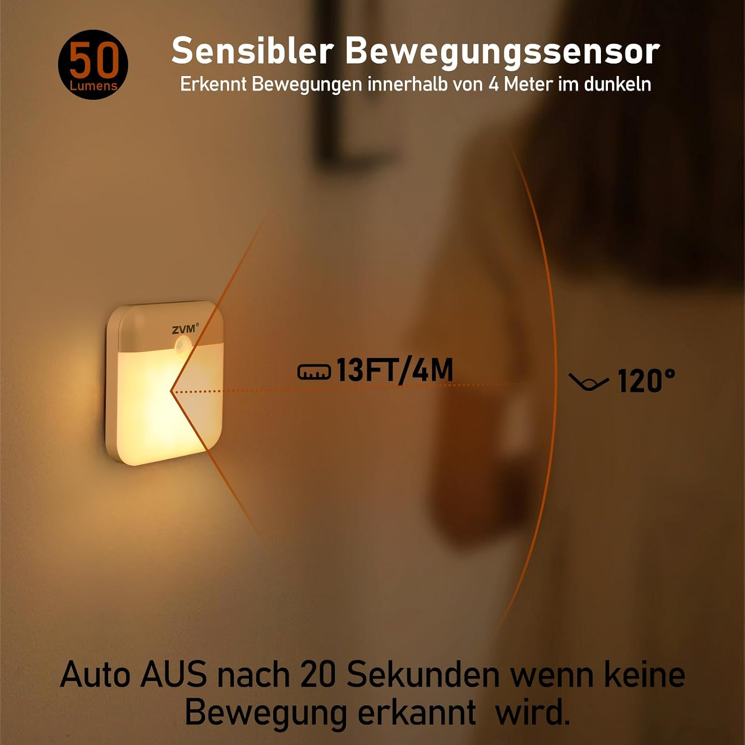Ein Bewegungssensor-Nachtlicht an der Wand zeigt den Erfassungsbereich von 4 Metern und 120 Grad an.