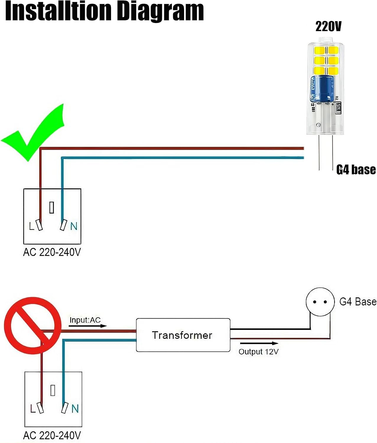 Installationsdiagramm für G4-LED-Lampe zeigt korrekte Direktverbindung und inkorrekte Verbindung über Transformator.