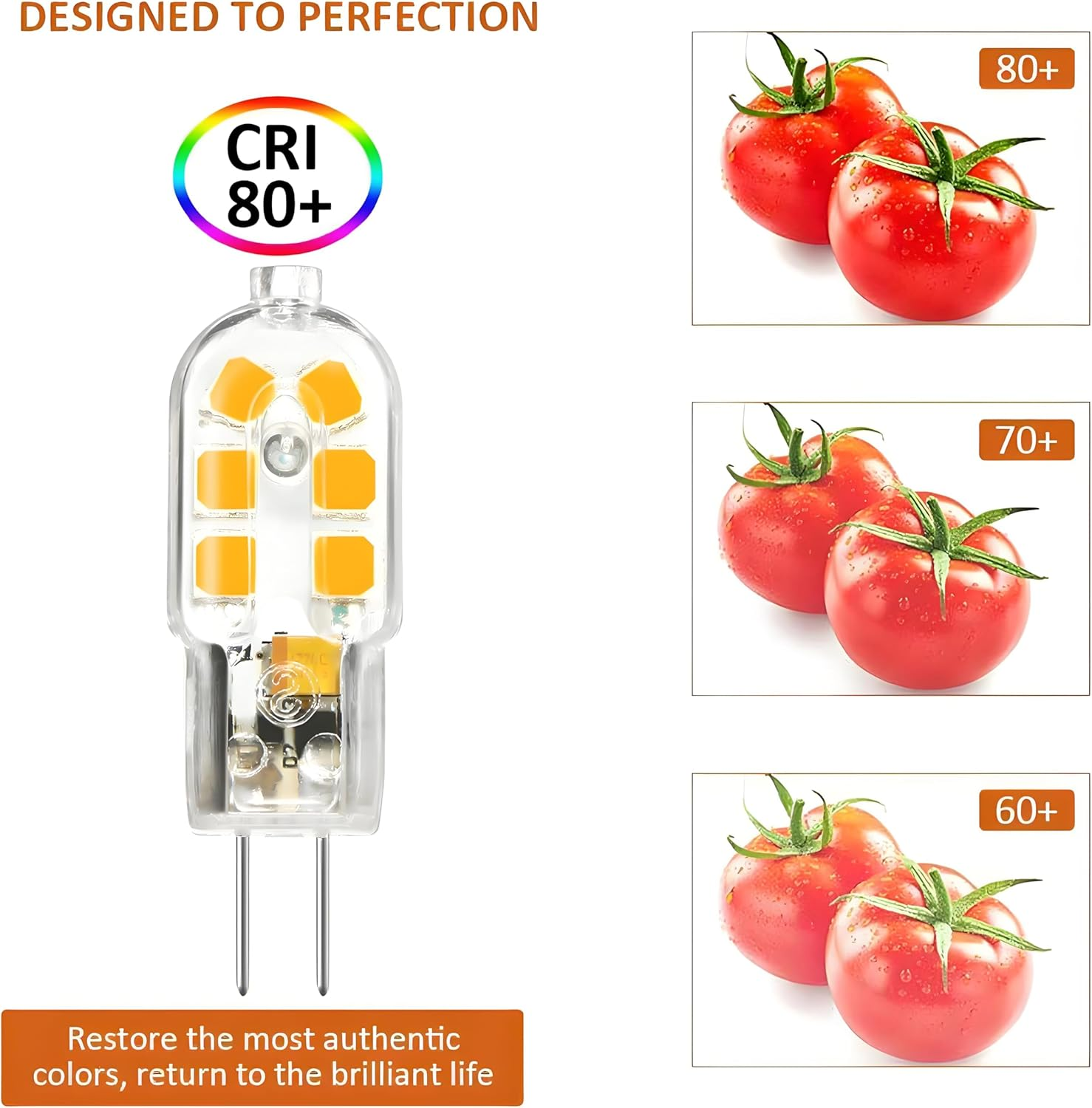 LED-Glühbirnen-Grafik mit CRI 80+-Label und drei Tafeln mit Tomaten unter verschiedenen Farbwiedergabeindizes.