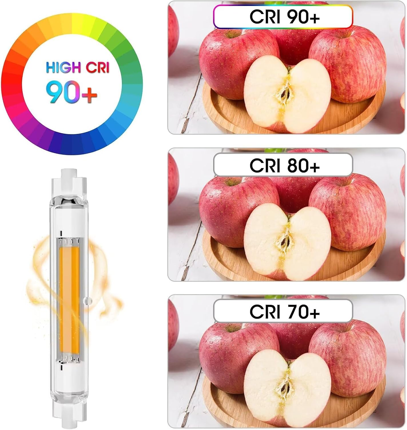 Vergleich von Äpfeln unter CRI 90+, 80+ und 70+ Beleuchtung zeigt Farbunterschiede.