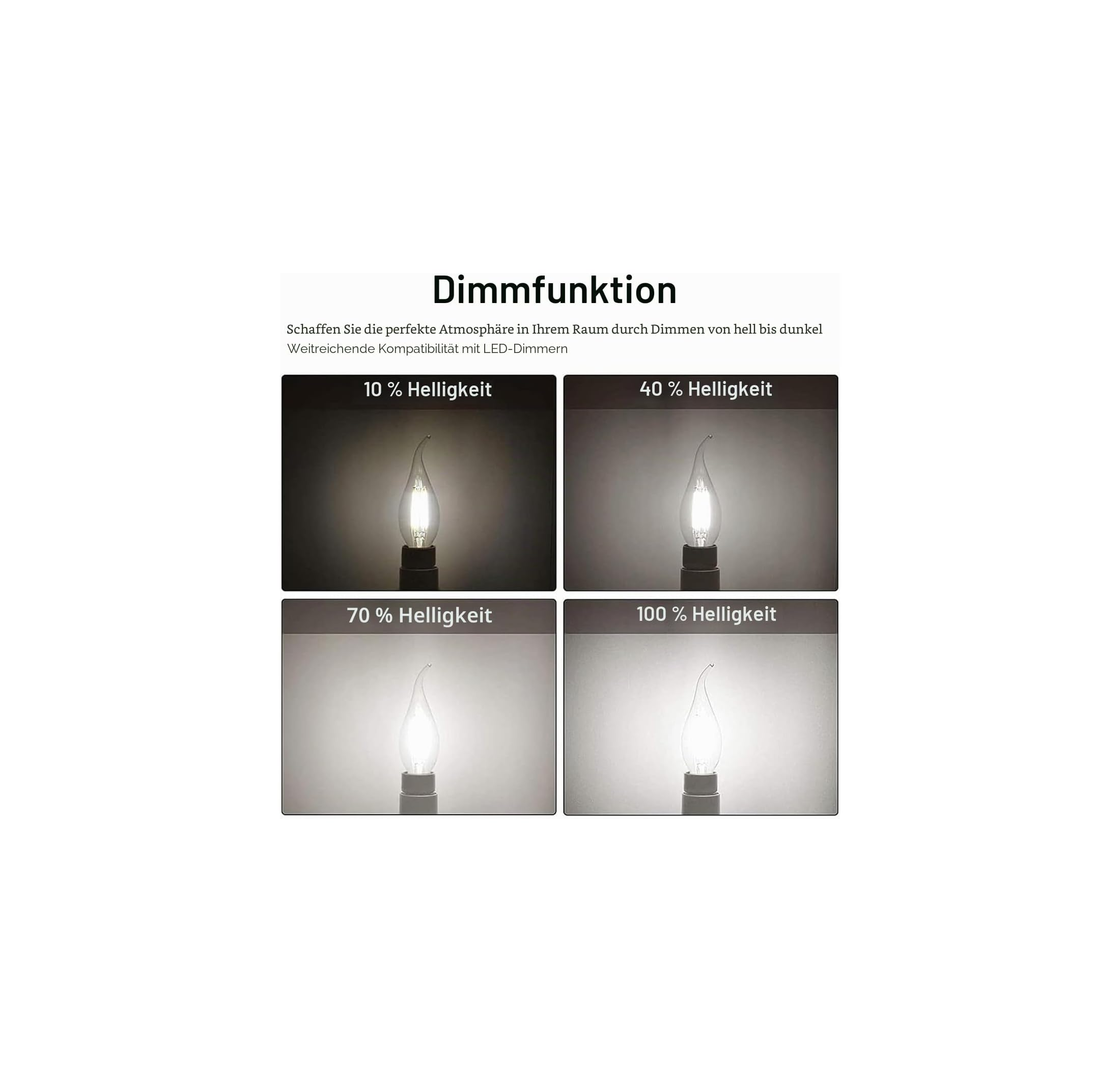Vier Bilder zeigen eine dimmbare LED-Glühlampe bei 10%, 40%, 70% und 100% Helligkeit.