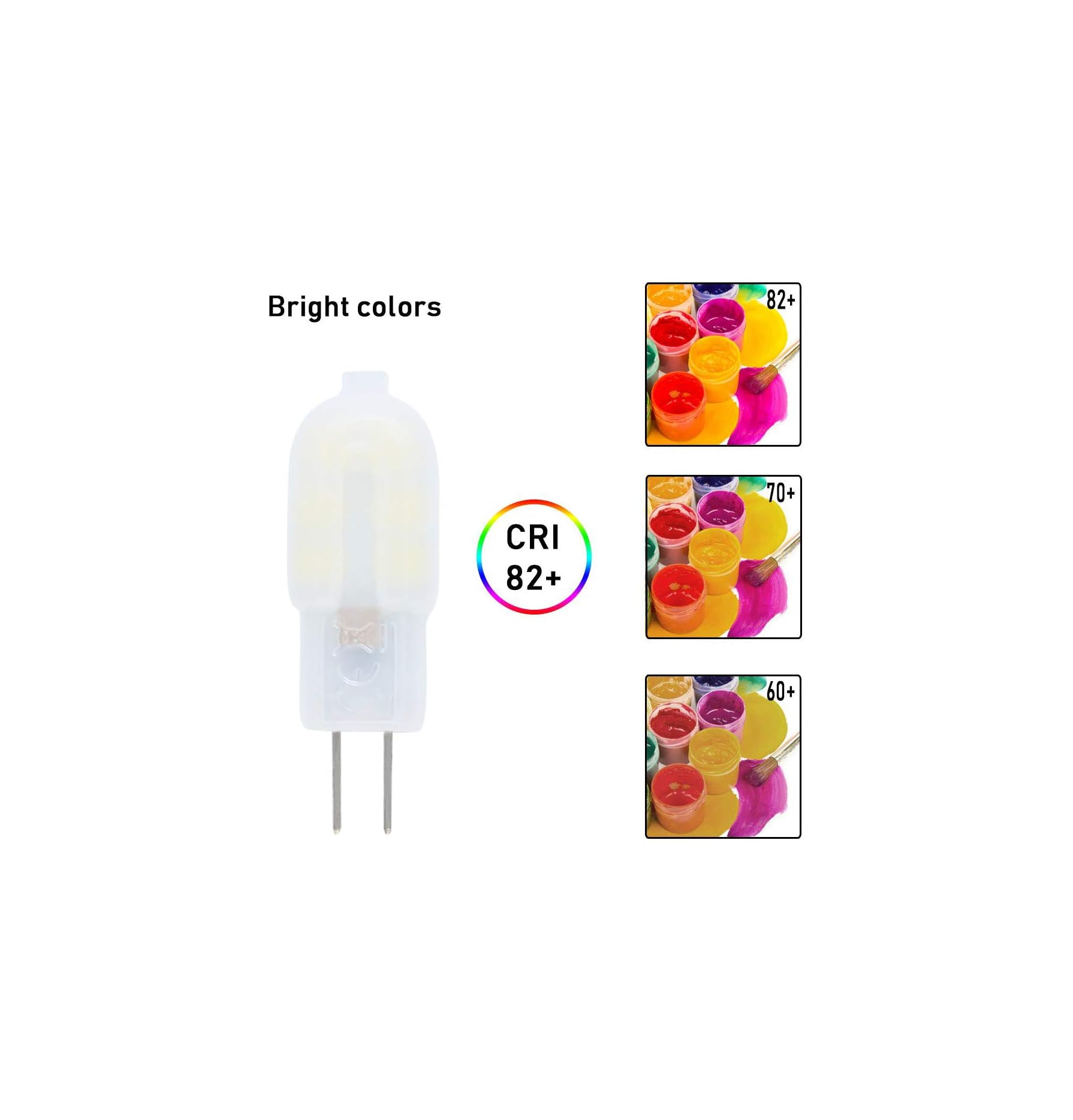 Eine G9 LED-Lampe links, Text 'Bright colors', CRI 82+ Logo und drei Vergleiche von Farben mit unterschiedlichem CRI.