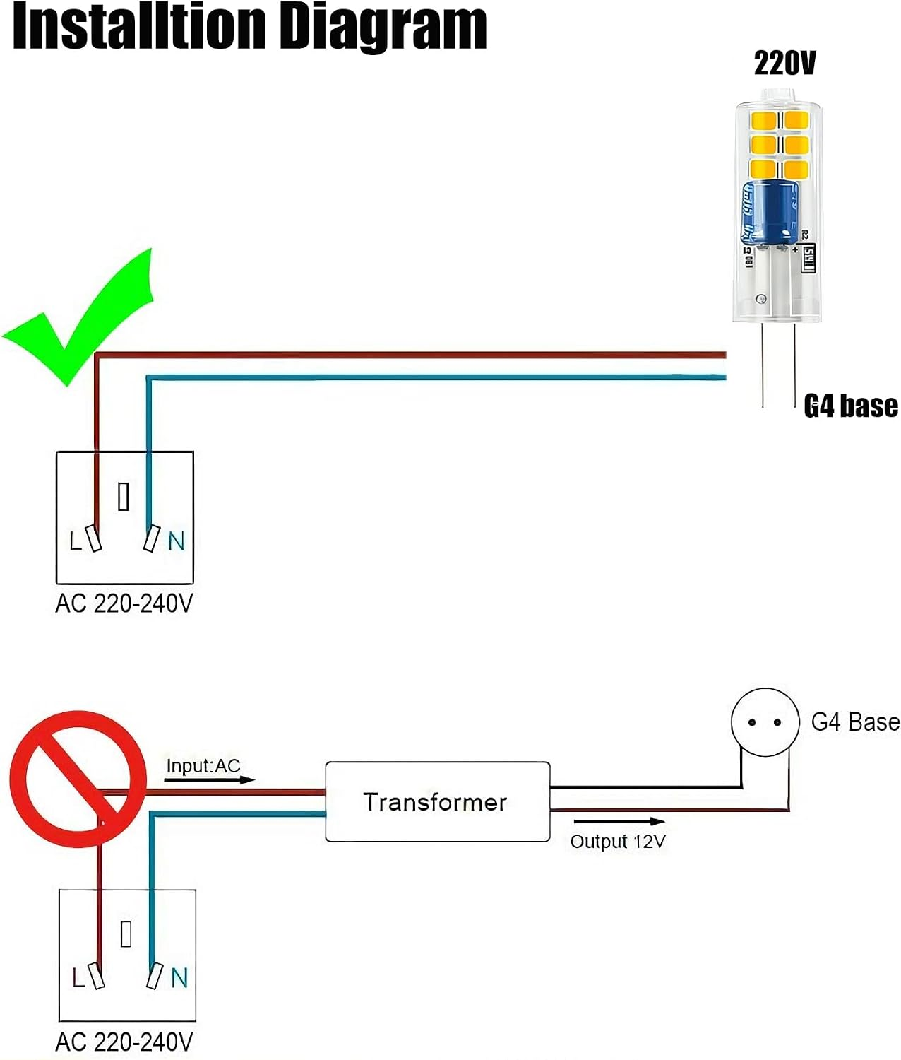 Installationsdiagramm für eine 220V G4-LED-Lampe mit korrekter AC-Verbindung und falscher Transformator-Verbindung.