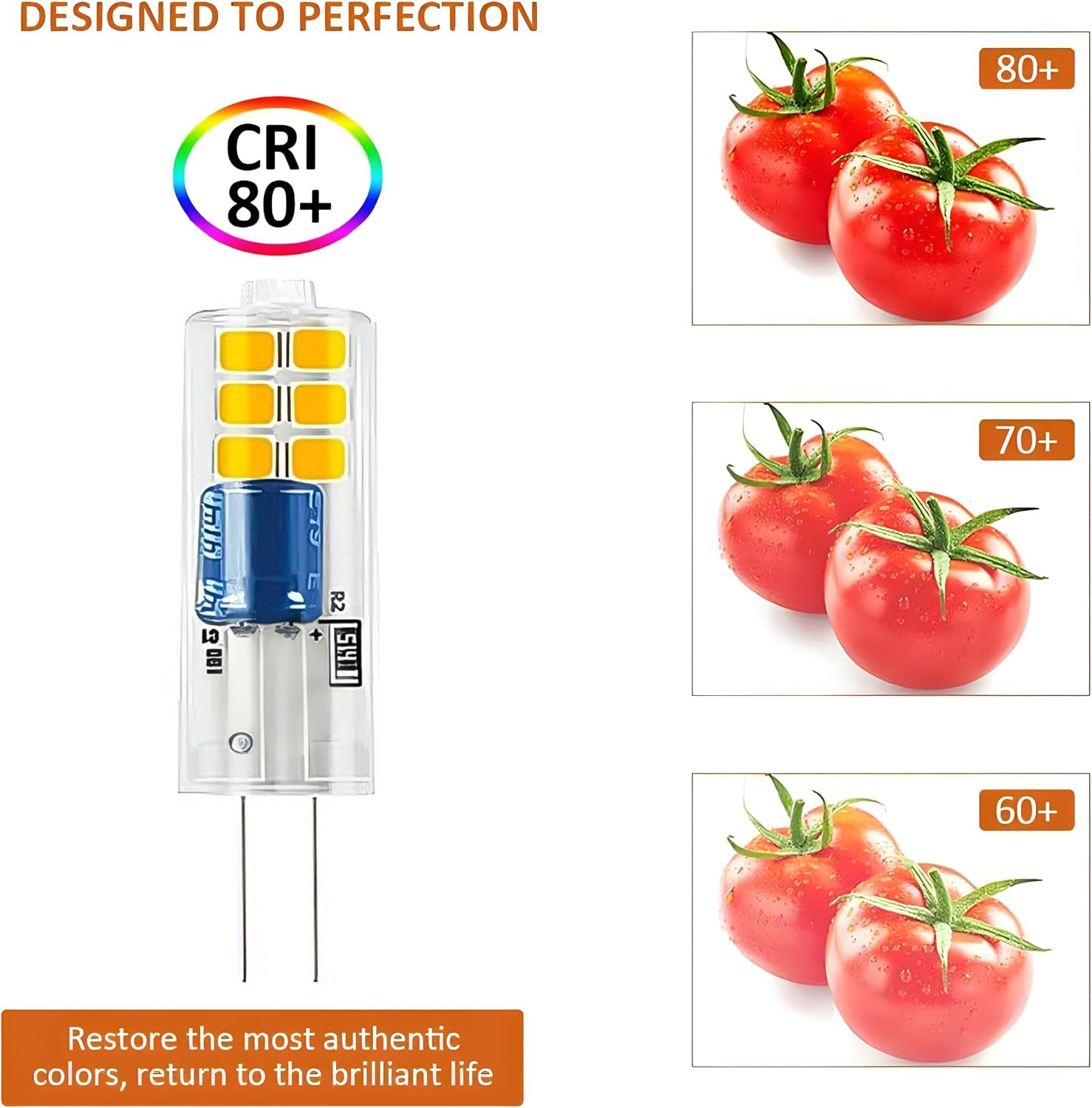 LED-Lampe neben drei Tomatenbildern mit unterschiedlichen CRI-Werten von 80+, 70+ und 60+.