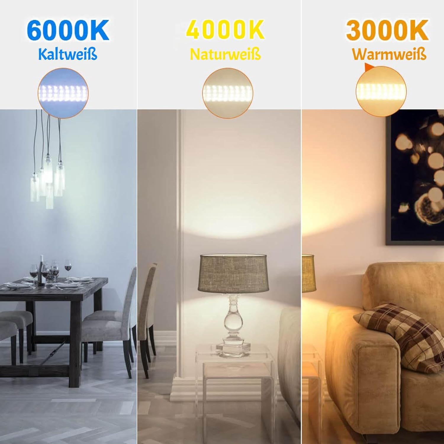 Vergleich von LED-Farbtemperaturen: 6000K (kaltweiß), 4000K (naturweiß) und 3000K (warmweiß) in Wohnräumen.
