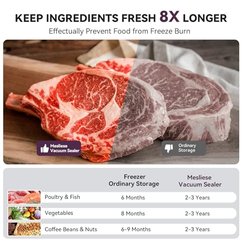 Vergleich von frischem Fleisch durch Vakuumversiegelung versus herkömmliche Lagerung mit Haltbarkeitstabelle.