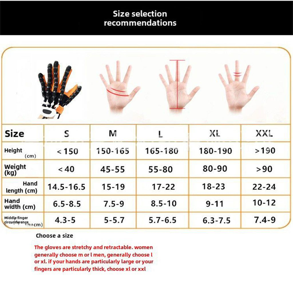 Grössentabelle für Handschuhe mit Maßen für Körpergröße, Gewicht, Handlänge und -breite von S bis XXL.