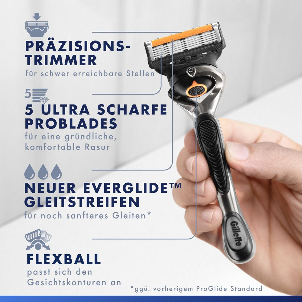 Una mano tiene un rasoio Gillette, evidenziando rifinitore di precisione e lame.