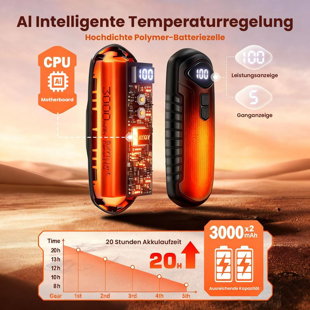 Ein orange-schwarzes Gerät mit sichtbarer Platine, Akku-Daten und einem Diagramm mit 20 Stunden Akkulaufzeit.