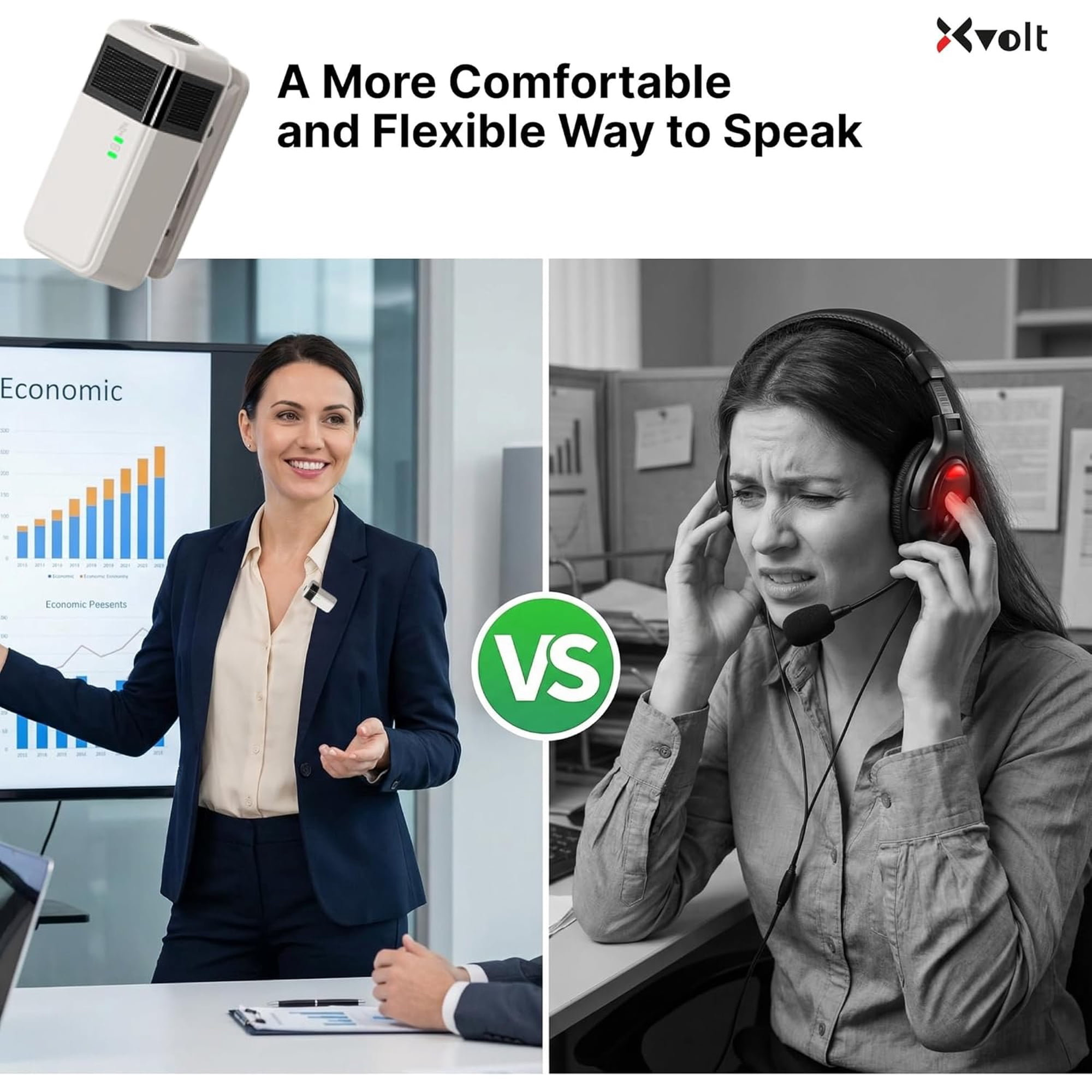 Vergleich zweier Frauen im Büro: links lächelnd mit Ansteckmikrofon, rechts unzufrieden mit schwerem Headset.