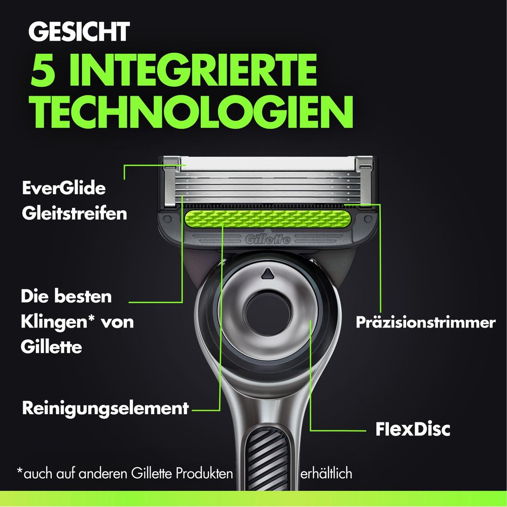 Rasoio Gillette con cinque tecnologie integrate e testo in tedesco su sfondo nero.