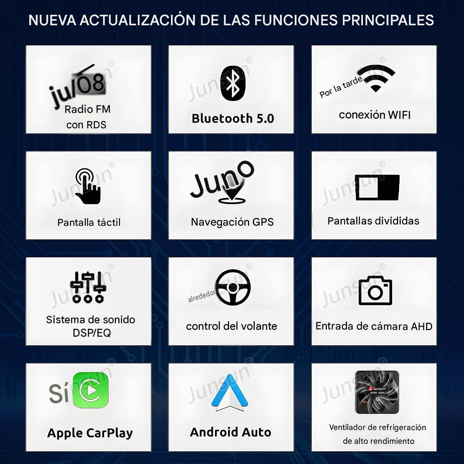 Infografía que muestra funciones de coche como Bluetooth, GPS, pantalla táctil y Apple CarPlay en doce casillas.
