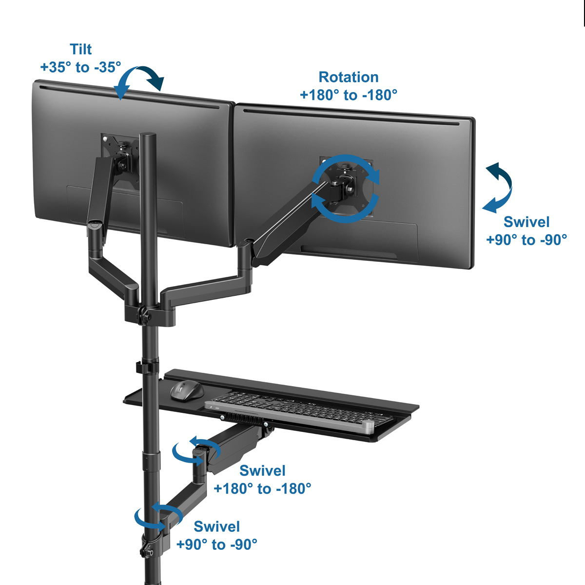Verstellbarer Doppelmonitorarm mit Tastaturablage und Bewegungspfeilen.