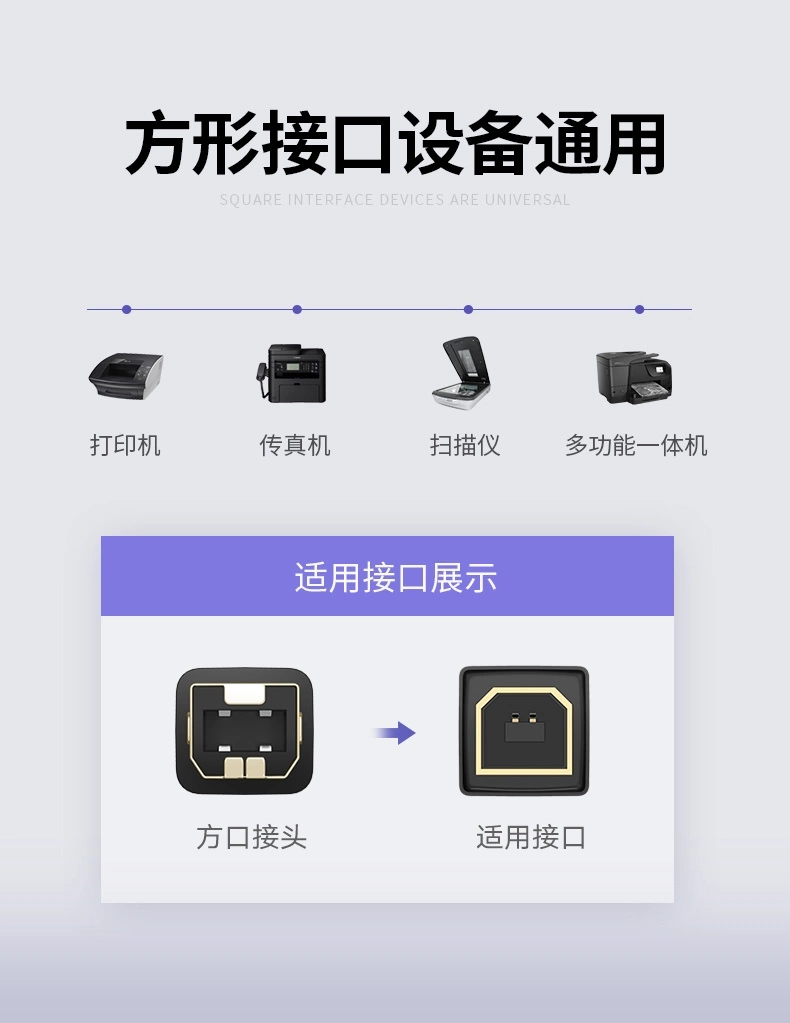 Diagramma che mostra vari dispositivi con interfaccia quadrata come stampanti e scanner.