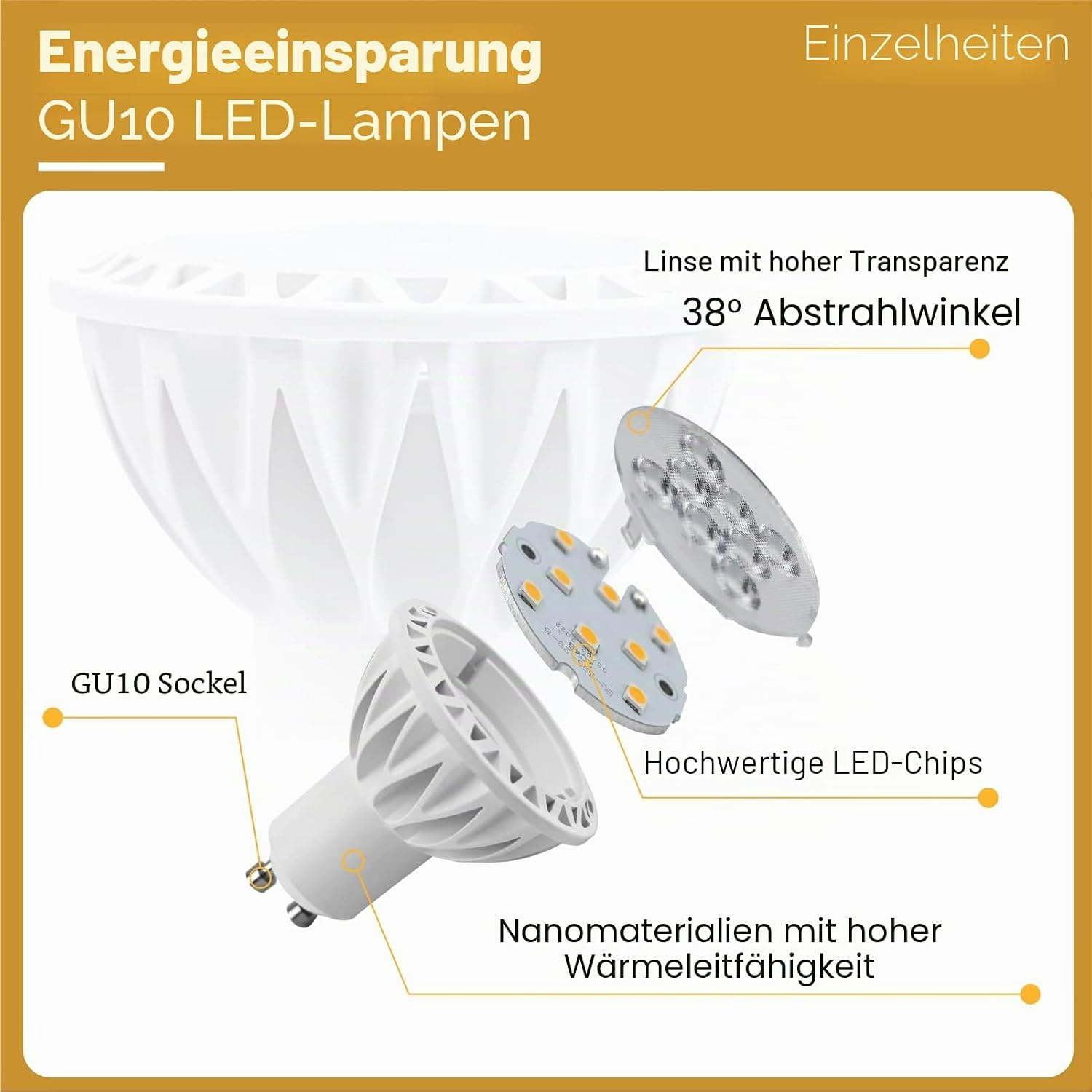 Explosionszeichnung einer GU10 LED-Lampe mit Sockel, LED-Chips und transparenter Linse.