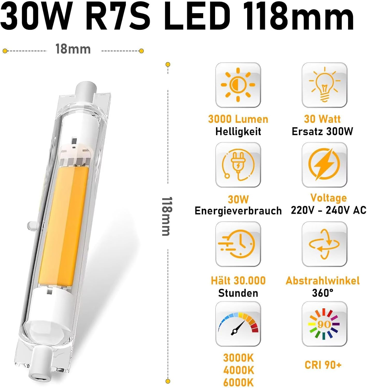 Technische Daten einer 30W R7S LED 118mm Lampe mit Icons für Helligkeit, Verbrauch und Lebensdauer.
