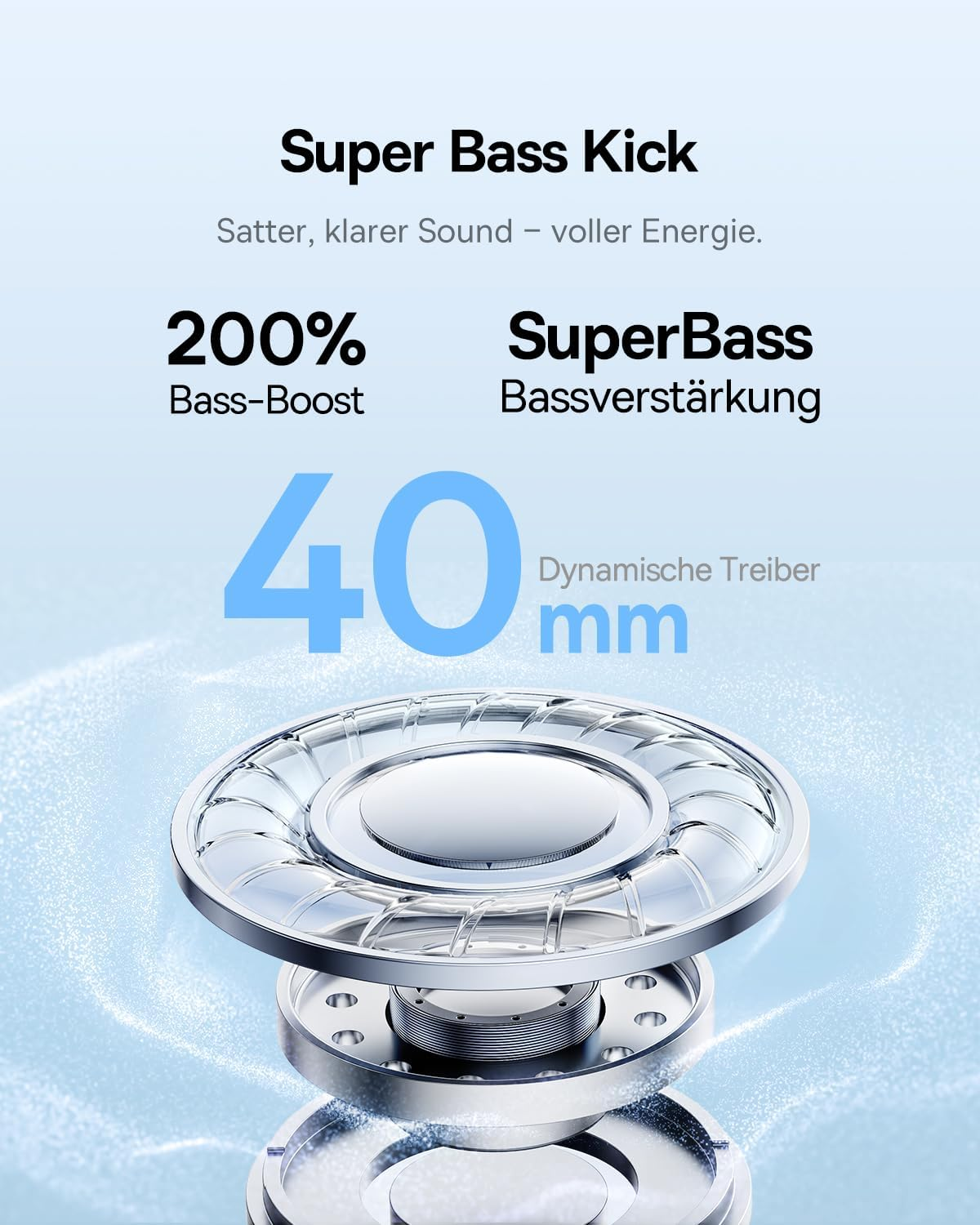 Werbegrafik für 40mm Lautsprecher mit Super Bass Boost und klarem Sound.