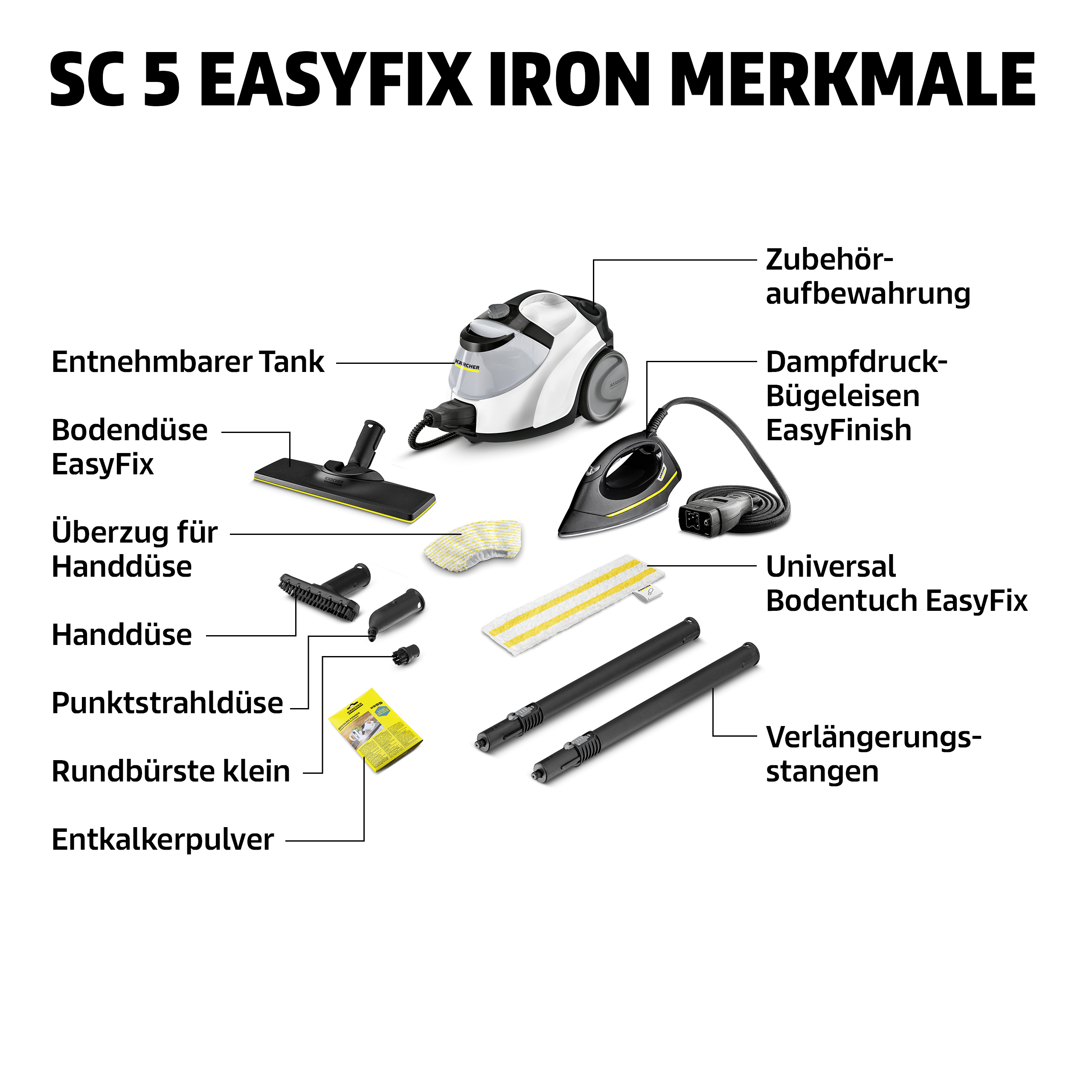 Diagramma che mostra il pulitore a vapore SC 5 EasyFix Iron con parti e accessori.