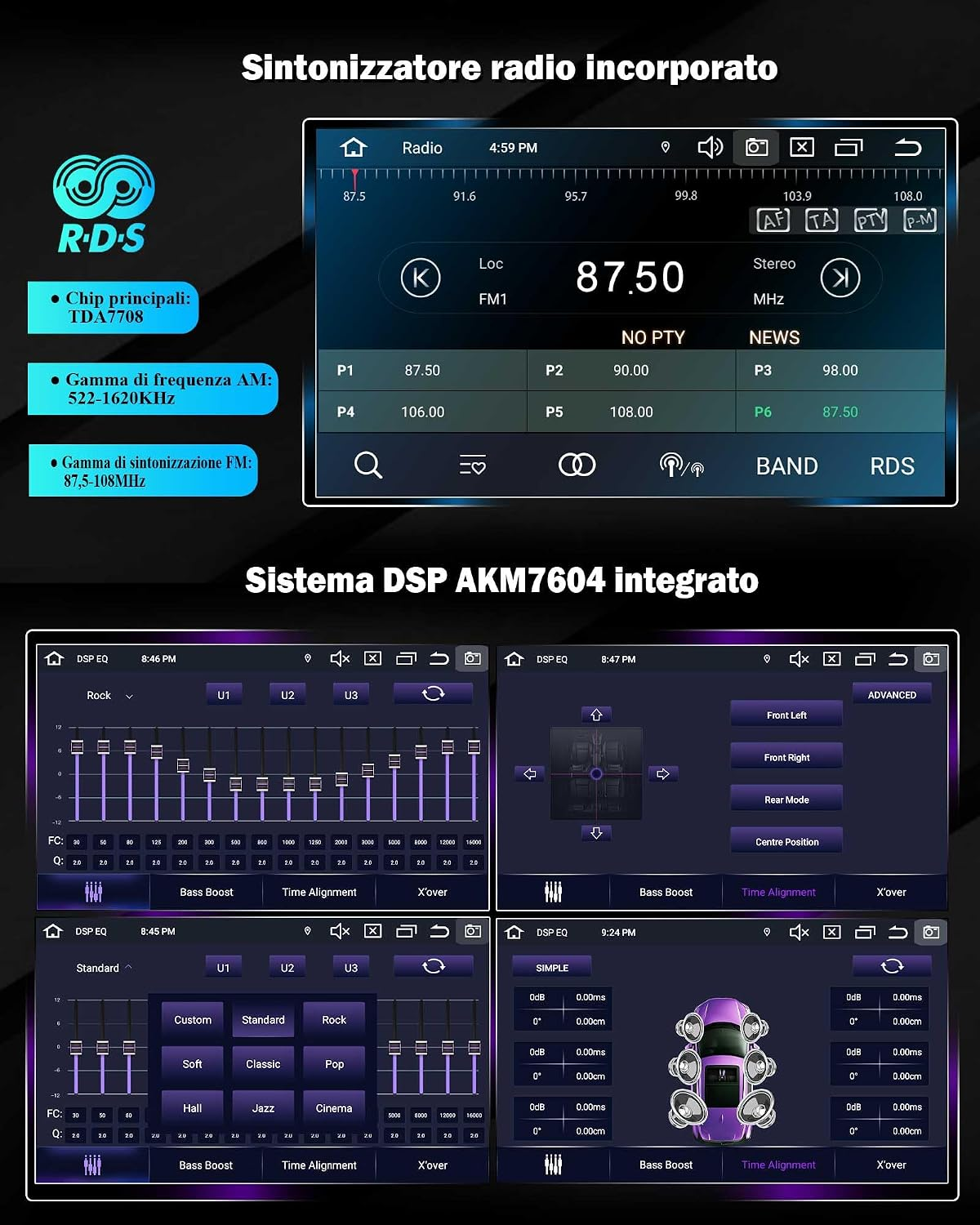 Schermo per autoradio con sintonizzatore RDS integrato e sistema DSP AKM7604.