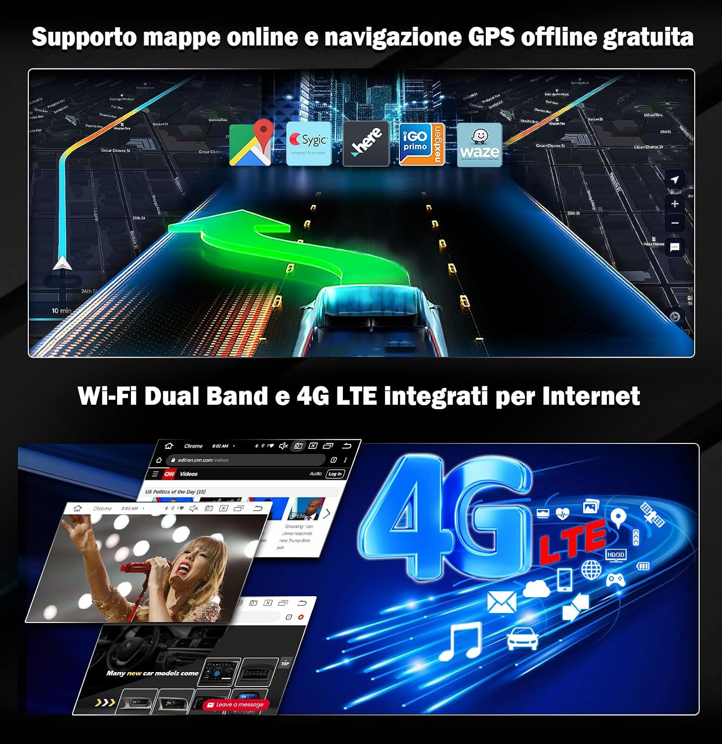 Sistema di navigazione per auto con GPS, Wi-Fi e 4G LTE.