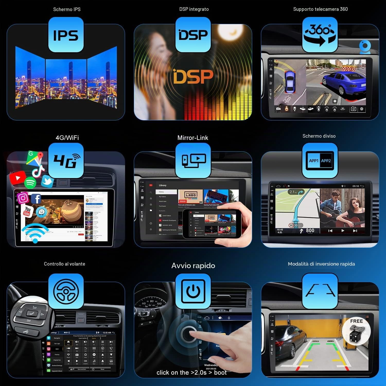 Collezione di funzioni multimediali per auto con schermo IPS, DSP, telecamera 360, Wi-Fi e mirror link.