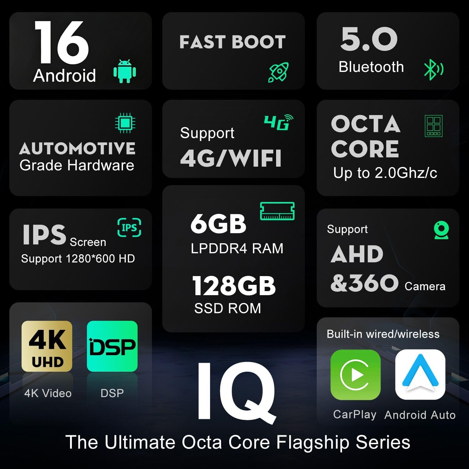 Specifiche tecniche di un dispositivo octa-core con Android 16, schermo IPS, 6GB di RAM e 128GB di ROM.
