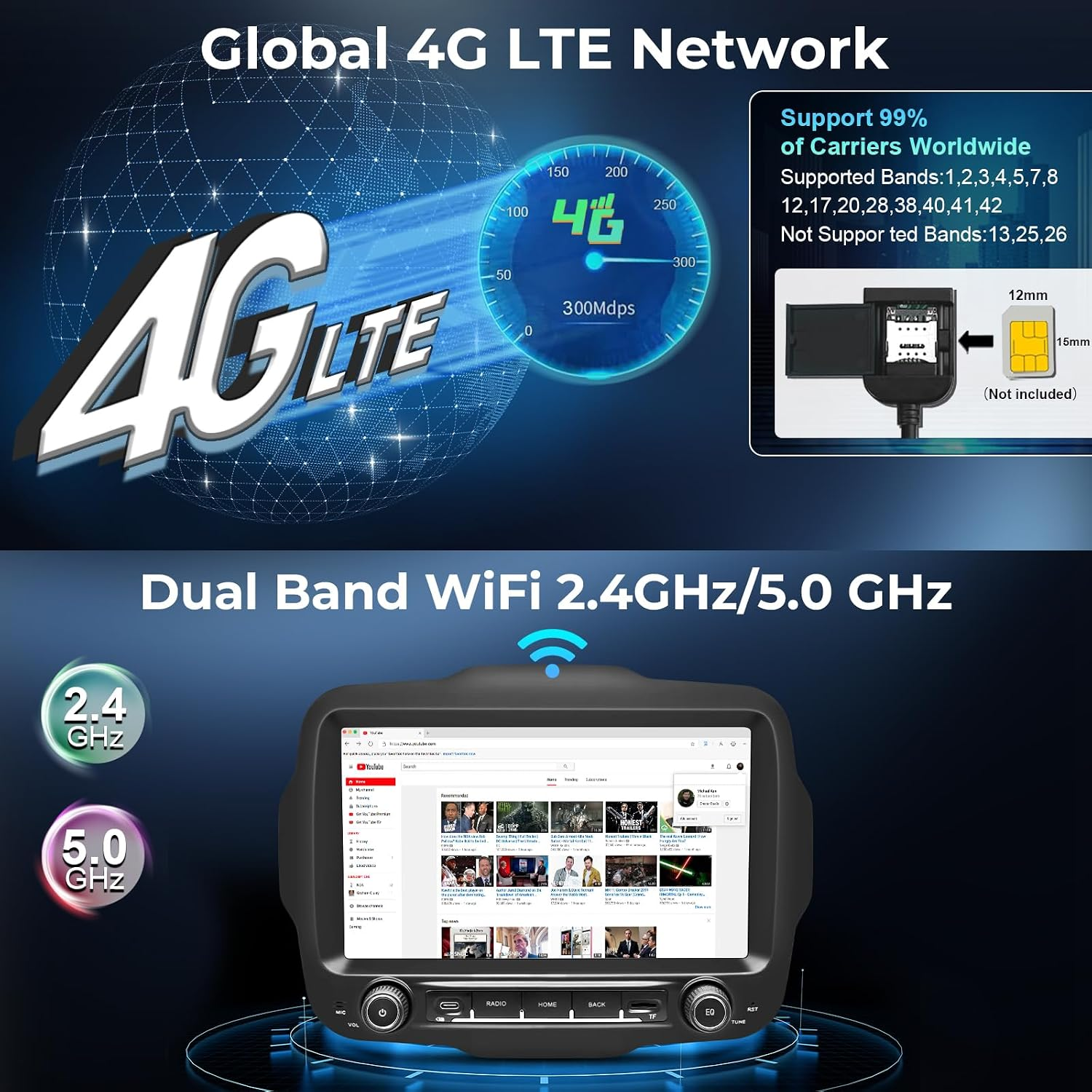 Schermo per autoradio con rete 4G LTE, Wi-Fi dual-band e slot per scheda SIM.