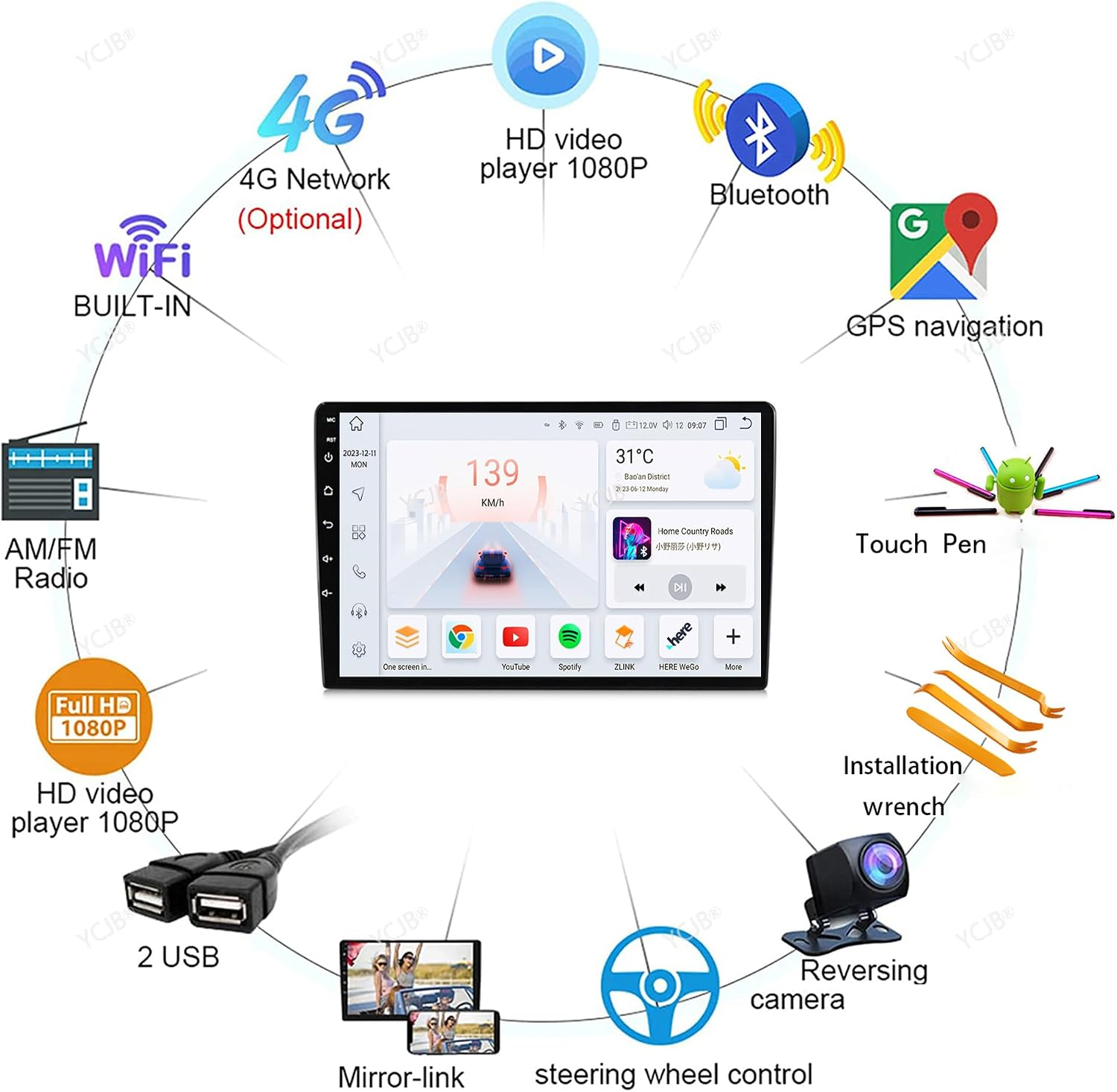 Display autoradio al centro circondato da icone WiFi, Bluetooth, GPS, telecamera e radio.
