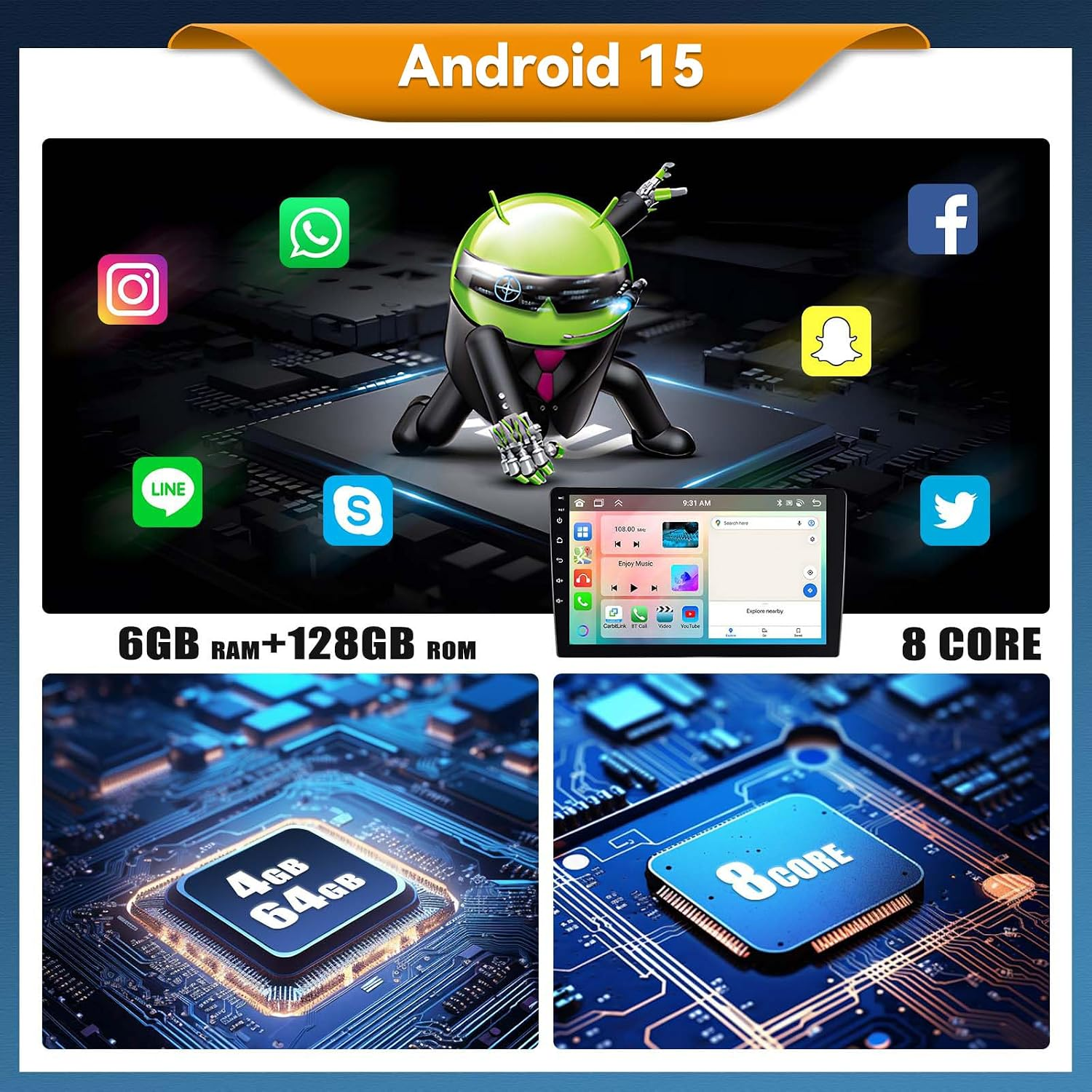 Autoradio Android 15 con robot sci-fi, specifiche di memoria e chip CPU su sfondo blu.