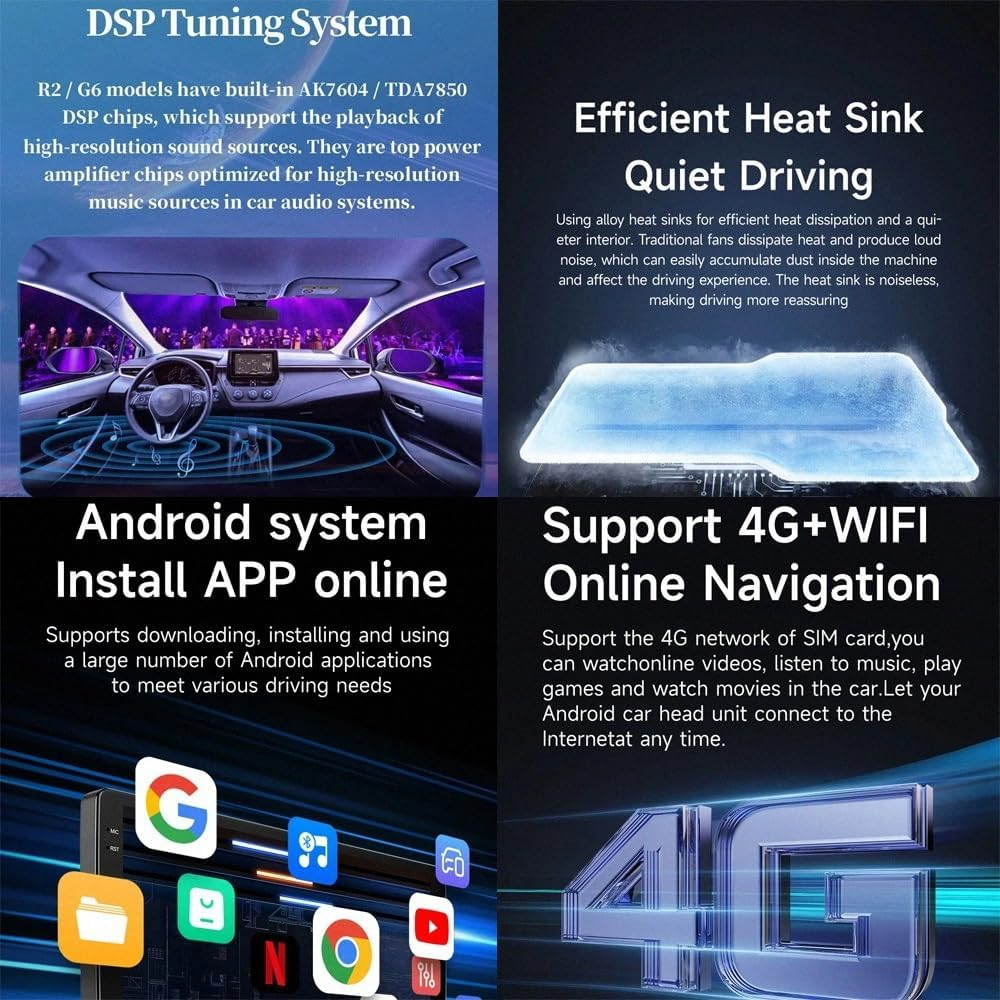 Quattro pannelli con testo e icone su DSP, dissipatori, app Android e navigazione 4G WiFi.