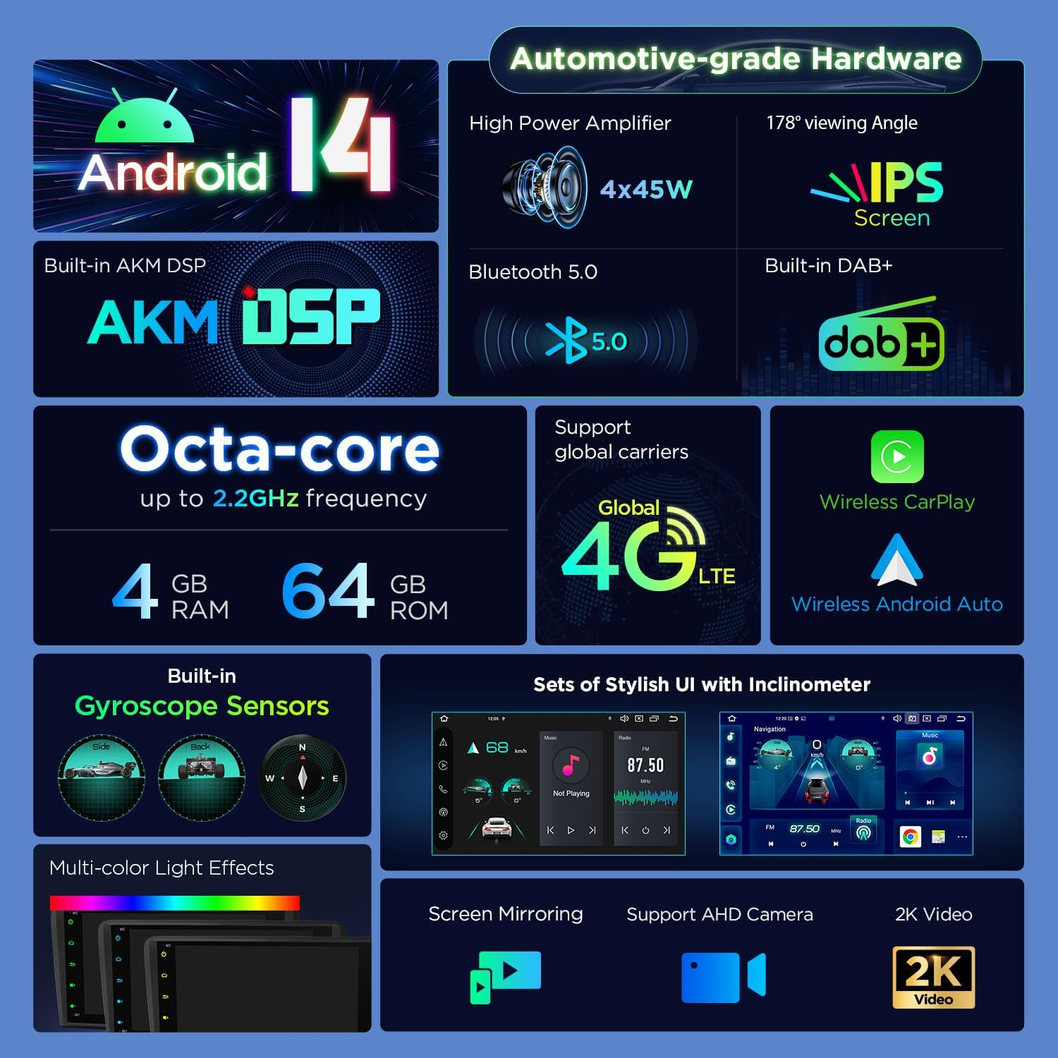 Specifiche tecniche di un'autoradio Android 14 con octa-core, giroscopio e CarPlay.