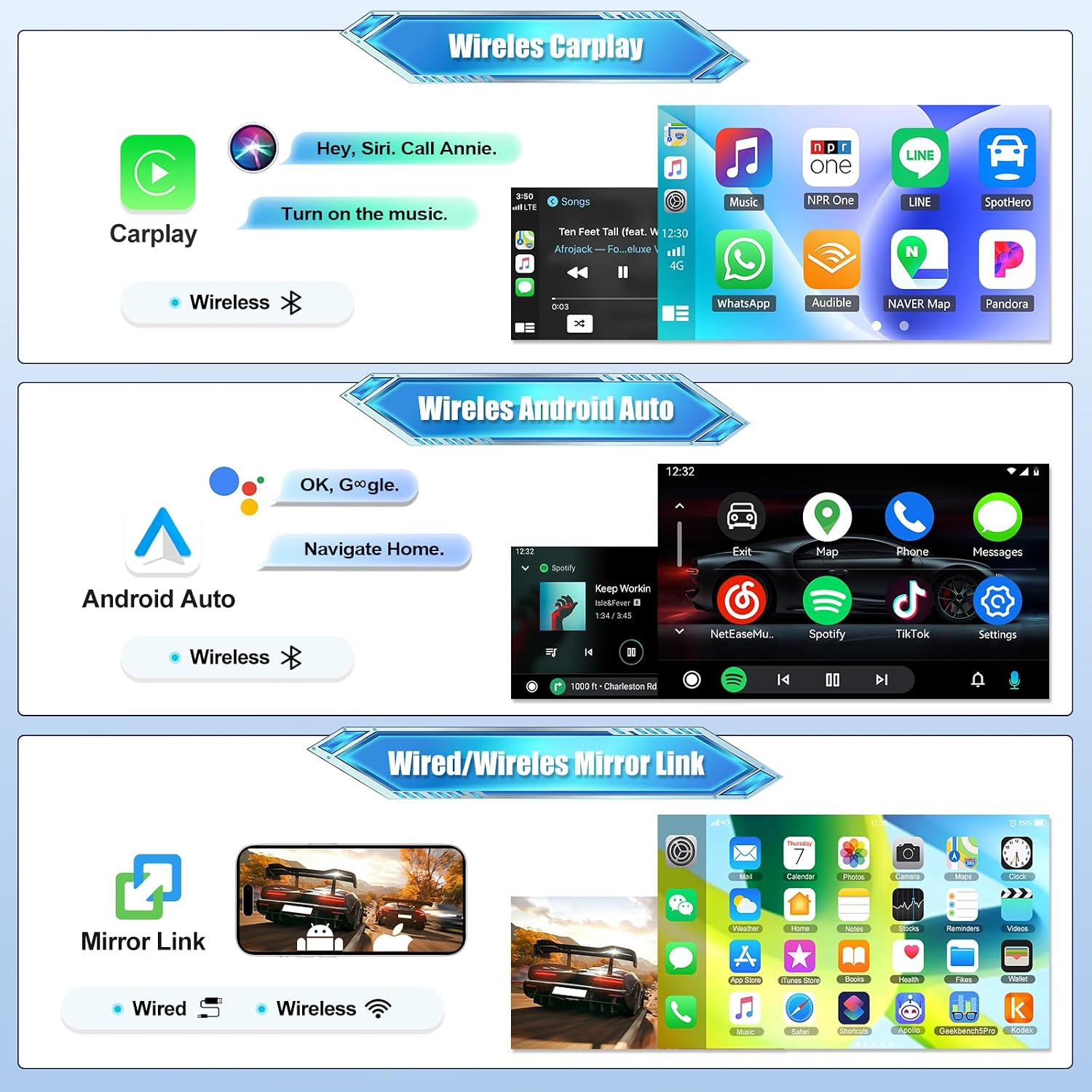 Infografica che mostra Wireless CarPlay, Wireless Android Auto e Mirror Link con icone di app.