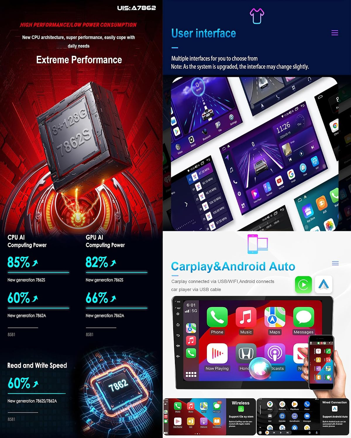 Display tecnologico con prestazioni CPU e interfacce auto.