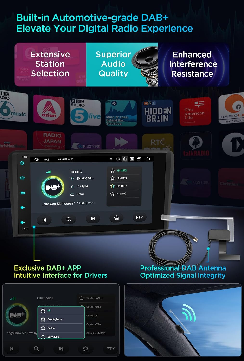 Display autoradio con funzioni DAB+, accessori per antenna e loghi di stazioni sullo sfondo.
