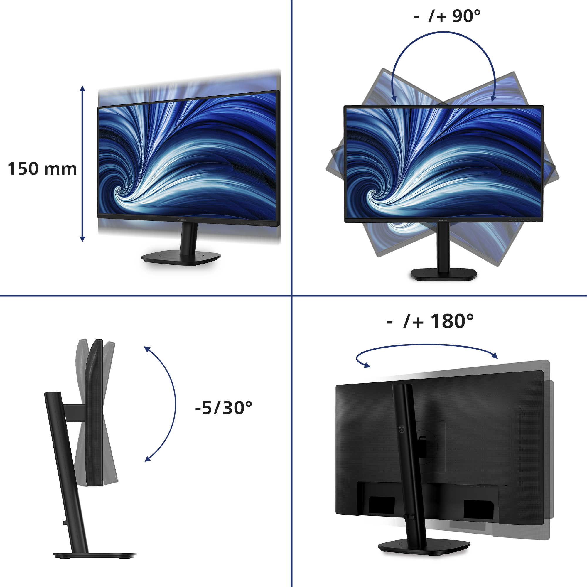 Quattro diagrammi mostrano la regolazione ergonomica di un monitor Philips: altezza 150 mm, rotazione, inclinazione e brandeggio.