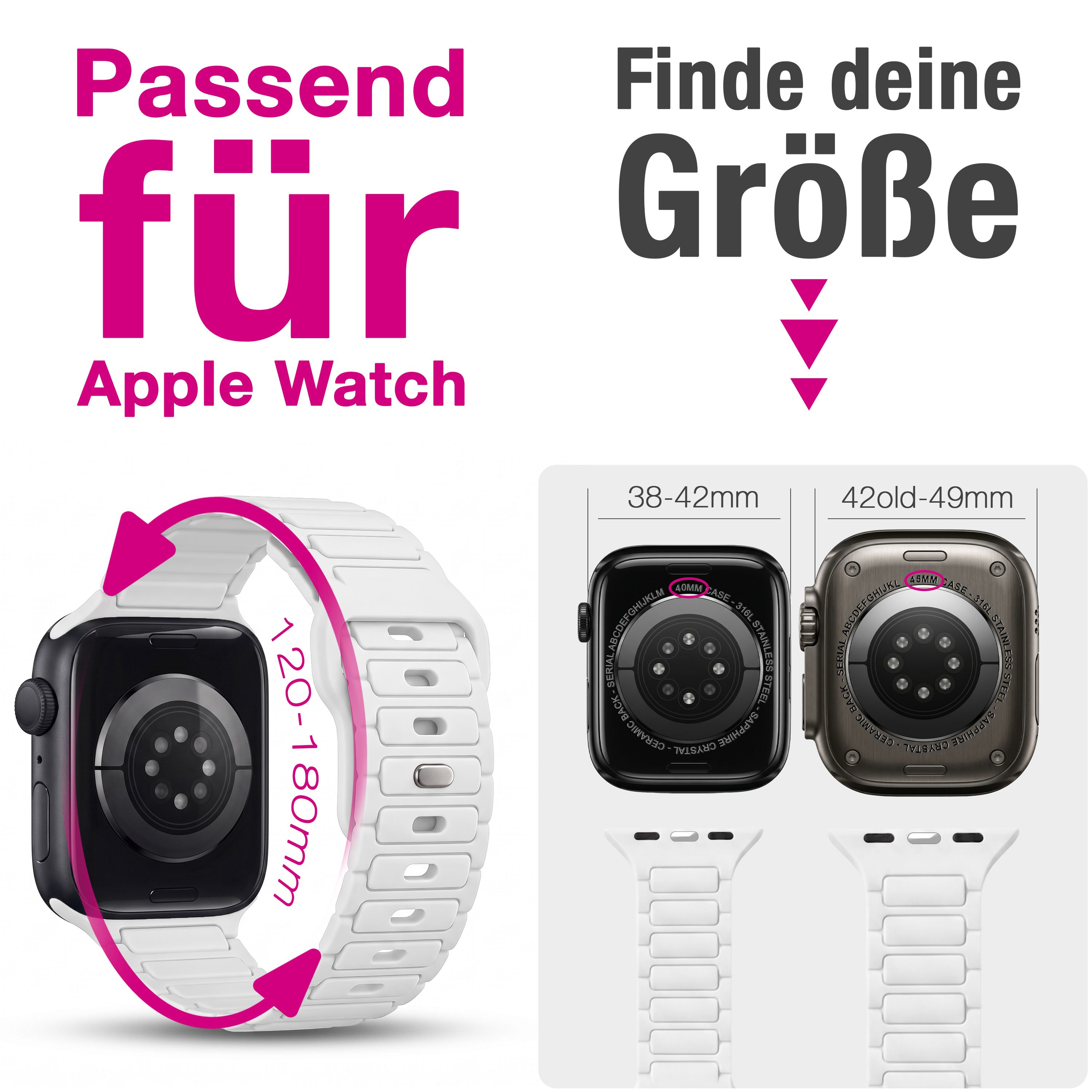 Größentabelle für Apple Watch Armbänder zeigt Maße und Kompatibilität für verschiedene Gehäusegrößen.