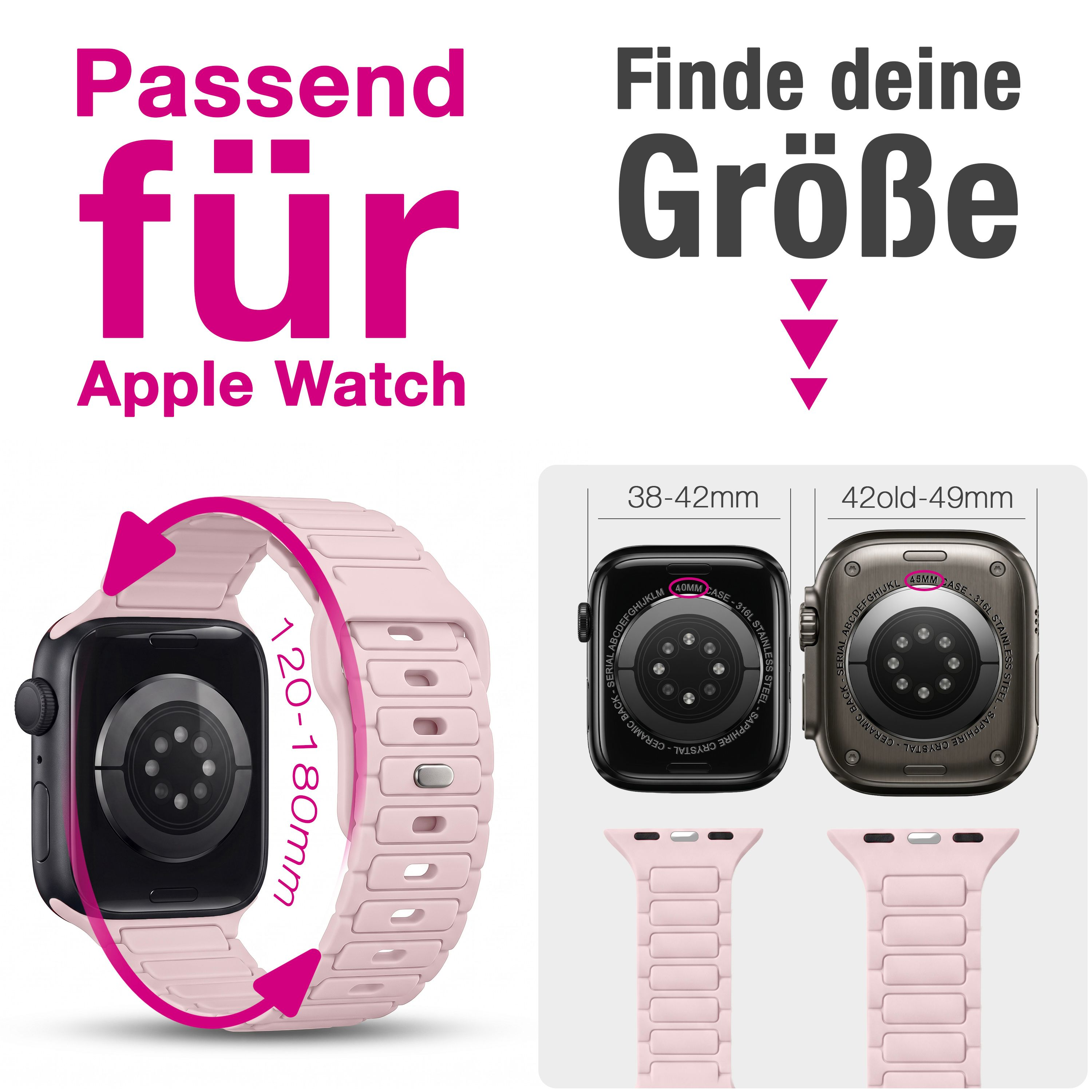 Rosa Apple Watch Armband mit Grössenvergleich und Text.