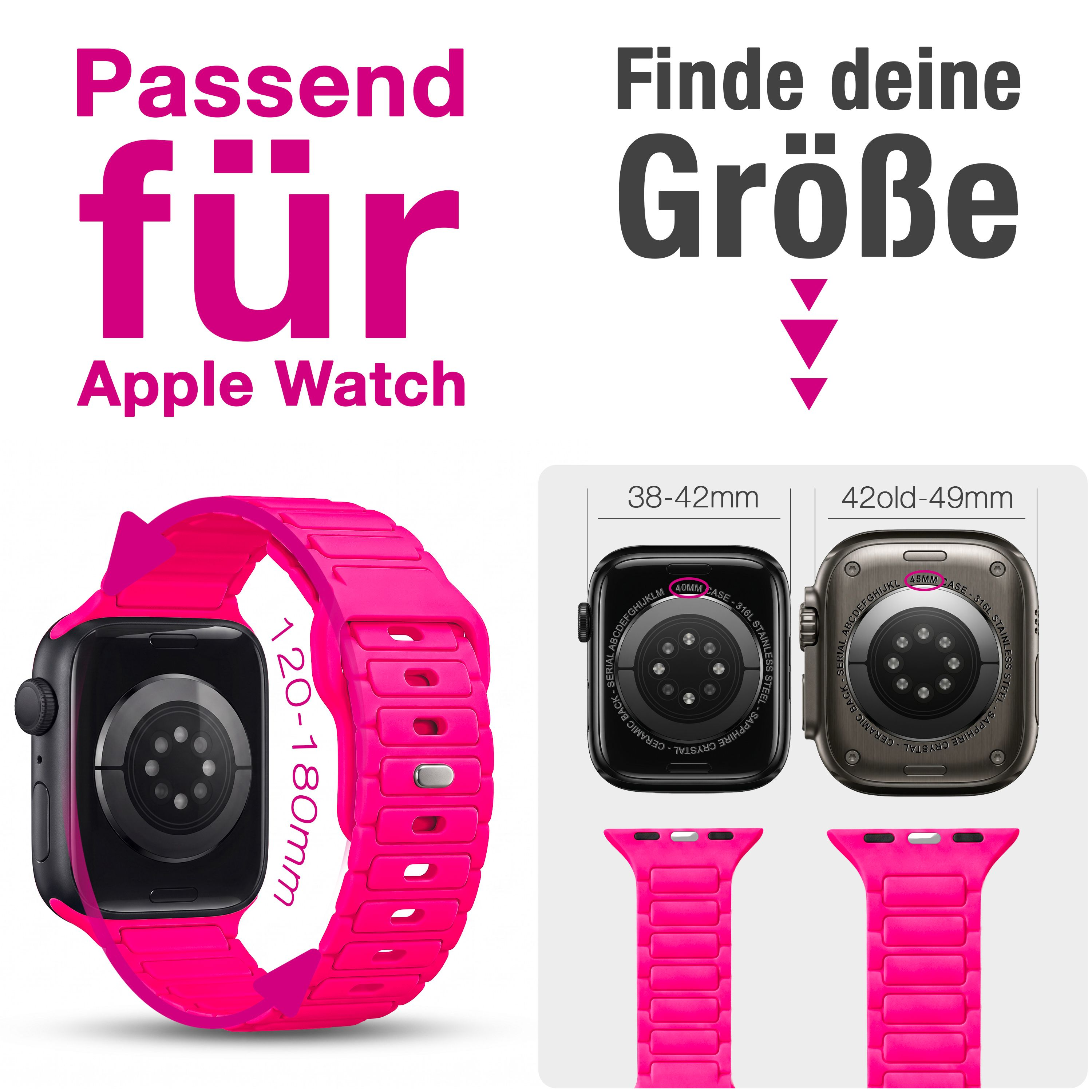 Pinkfarbenes Apple-Watch-Armband mit Größentabelle für verschiedene Uhrengehäuse.