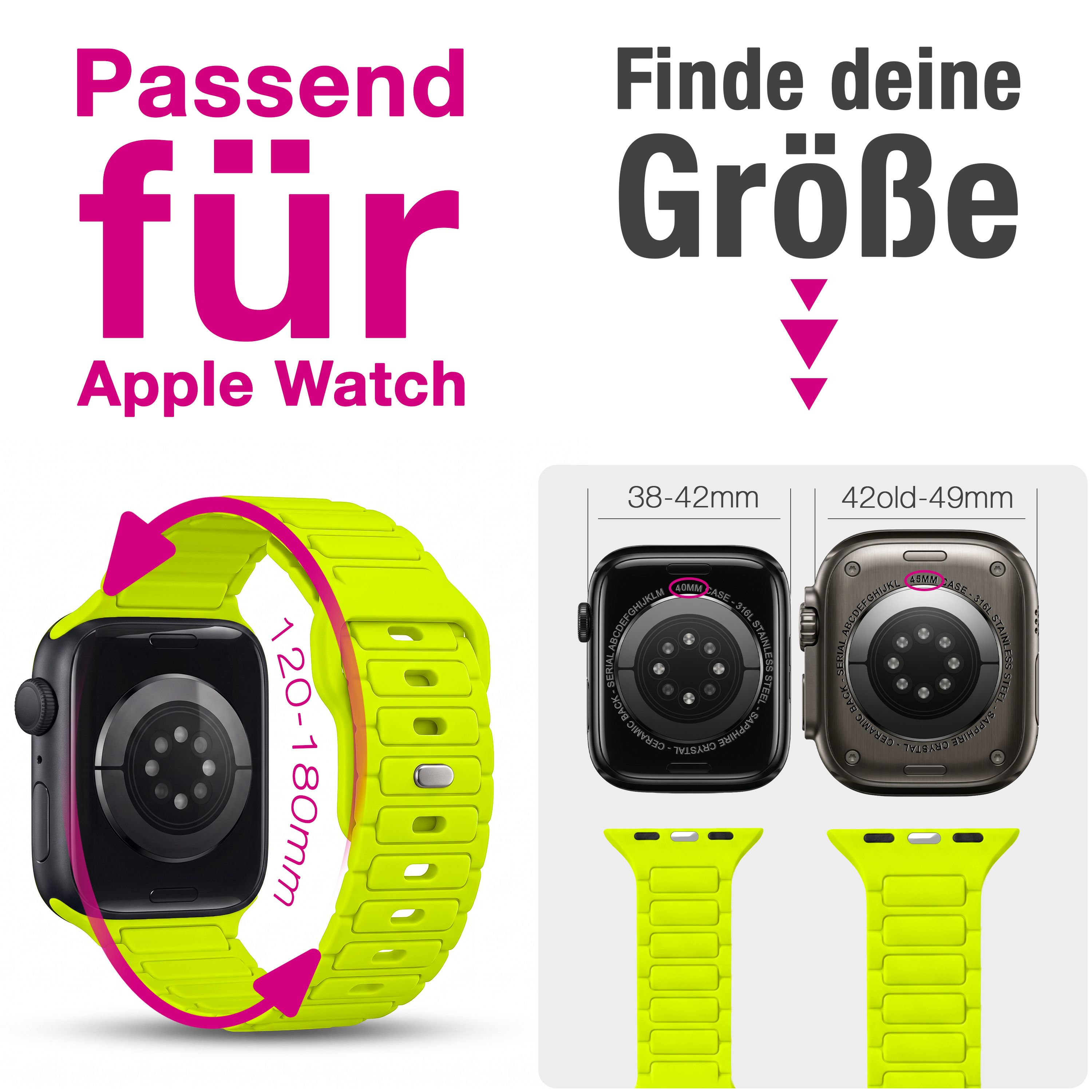 Hellgelbes Apple Watch Magnetarmband mit Größentabelle für Gehäuse von 38 mm bis 49 mm.