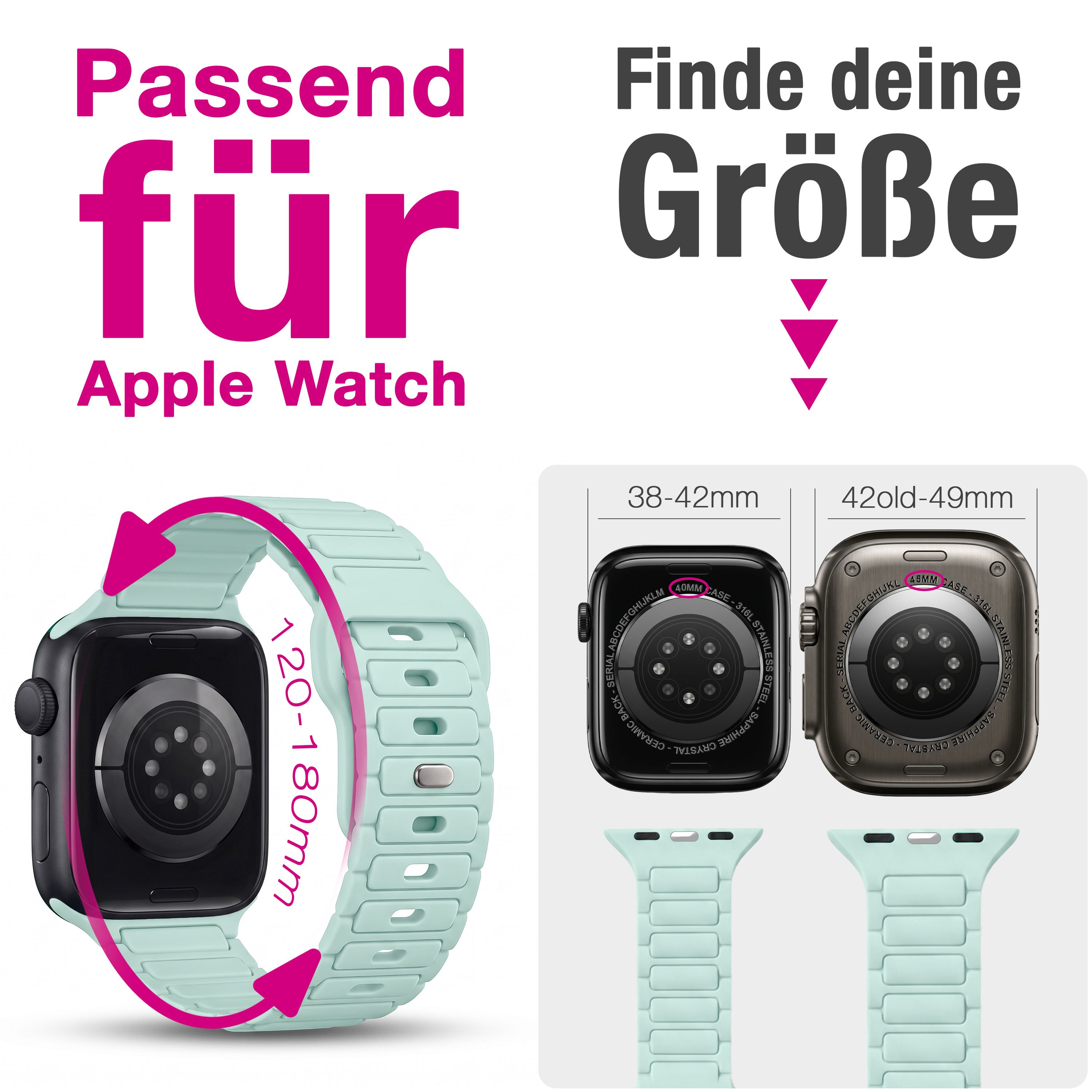 Größentabelle für Apple Watch Armbänder mit Maßen für verschiedene Gehäuse.