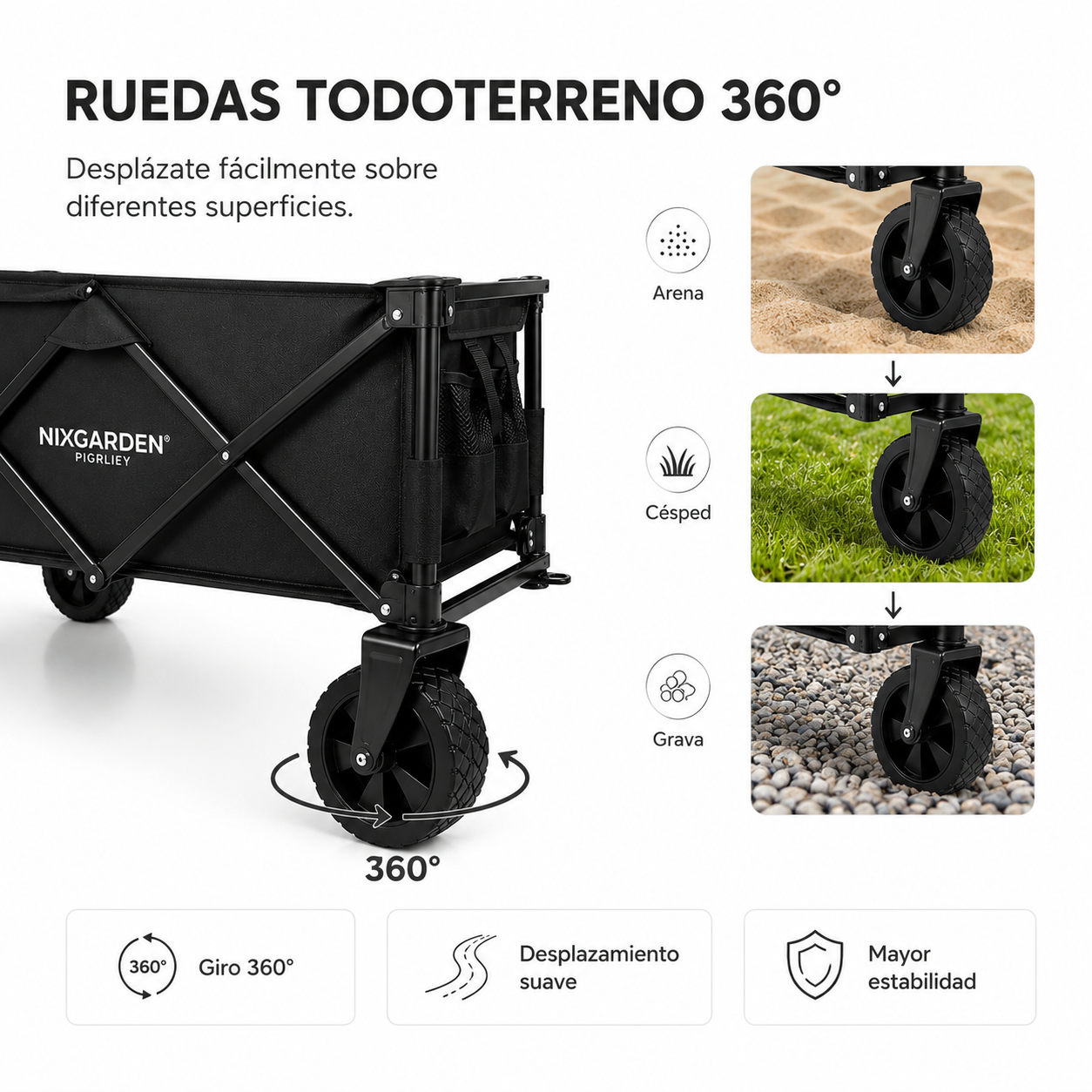 Un carro plegable negro que destaca sus ruedas todoterreno de 360 grados en arena, césped y grava.