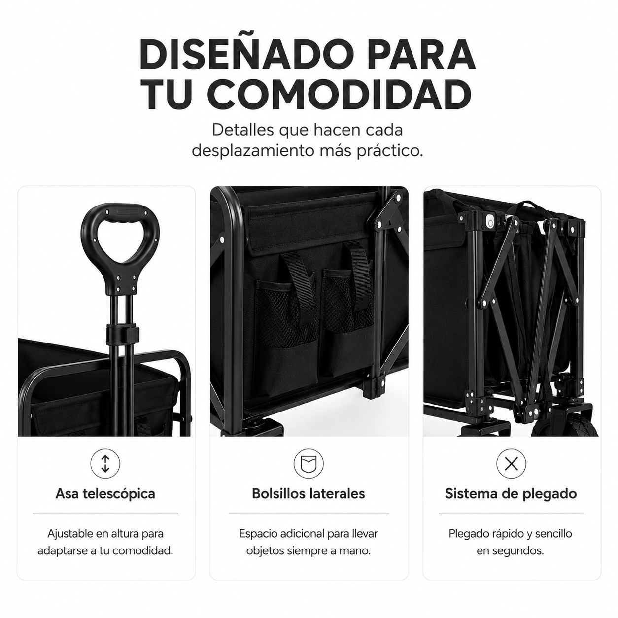 Infografía que muestra las características de un carrito negro: asa telescópica, bolsillos laterales y sistema de plegado.