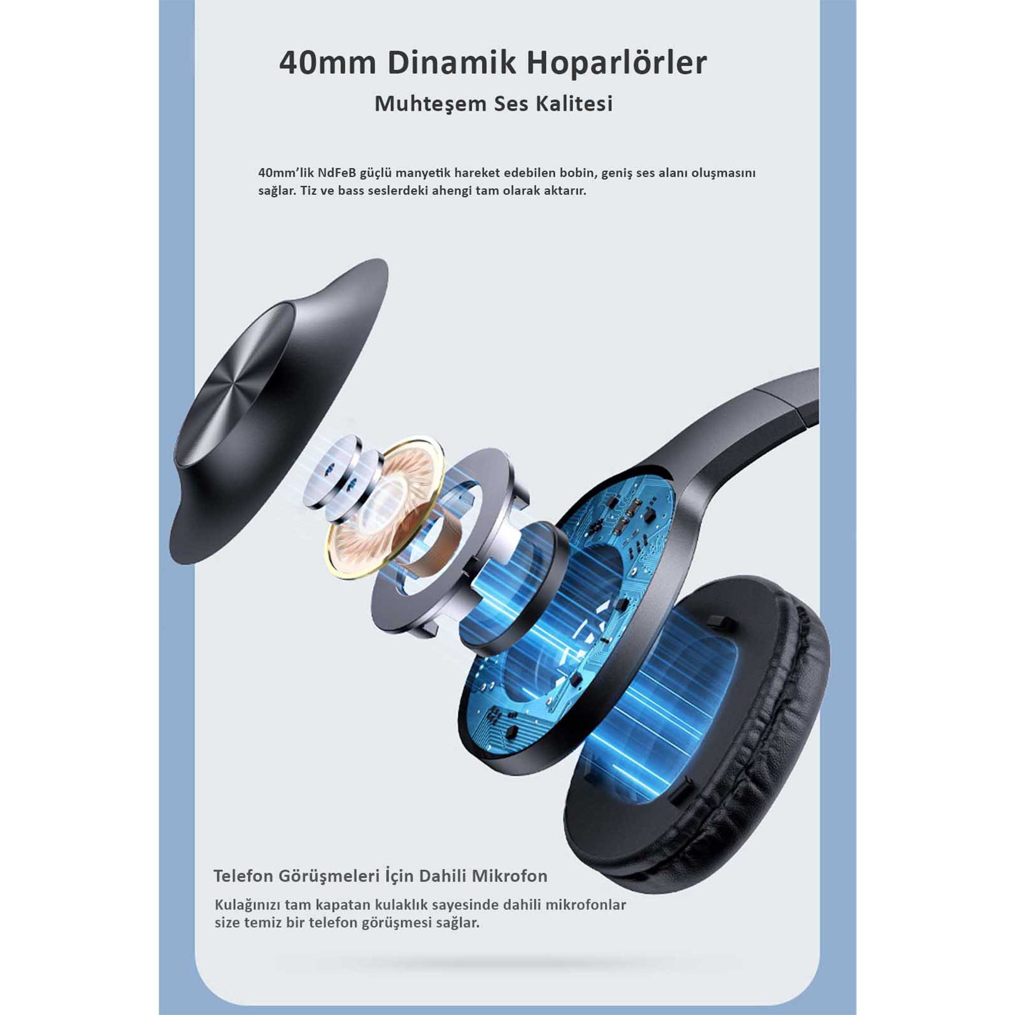 Siyah bir kulaklığın 40 mm dinamik sürücülerini ve iç bileşenlerini gösteren patlatılmış şeması.