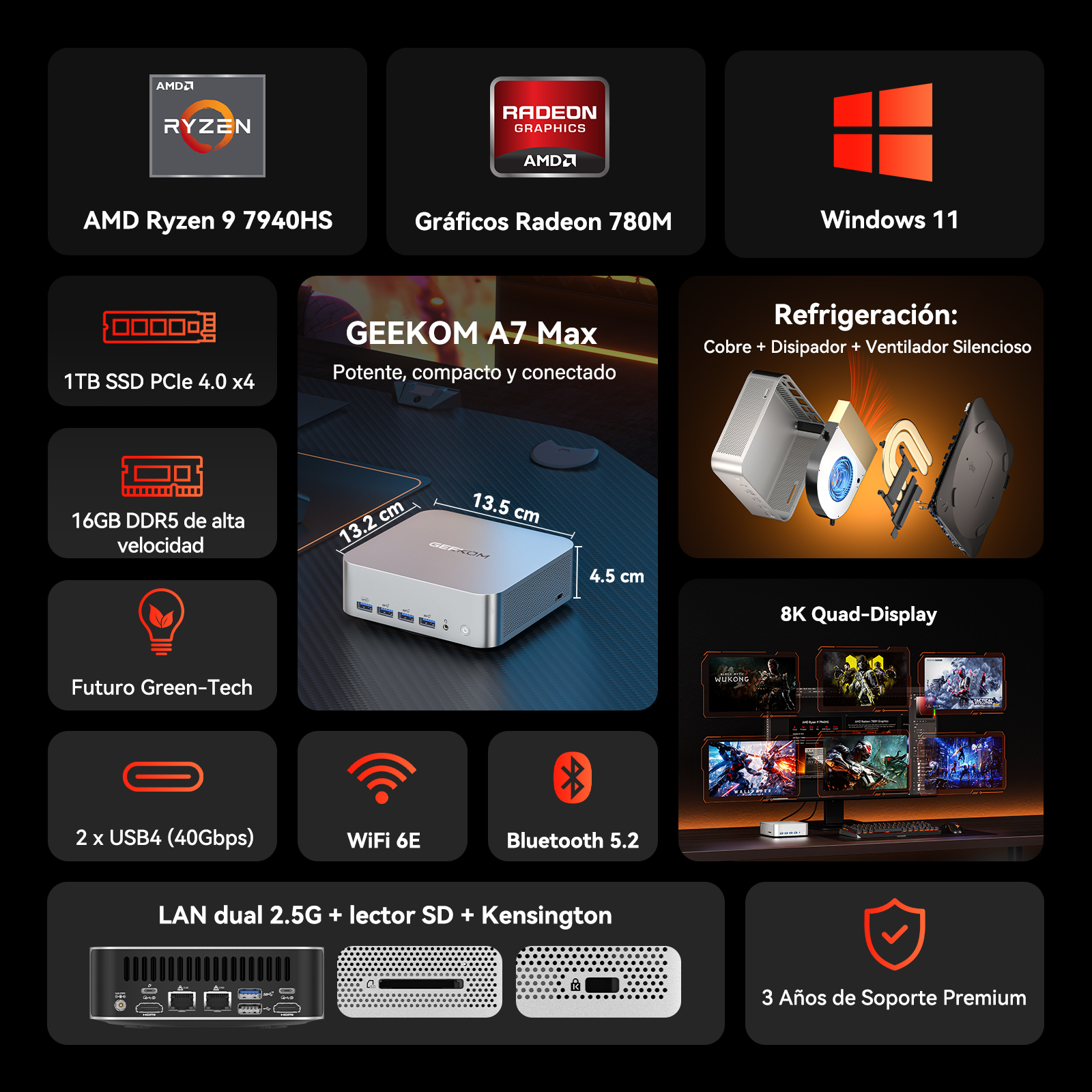 Especificaciones técnicas del mini PC GEEKOM A7 Max con AMD Ryzen 9 y gráficos Radeon.