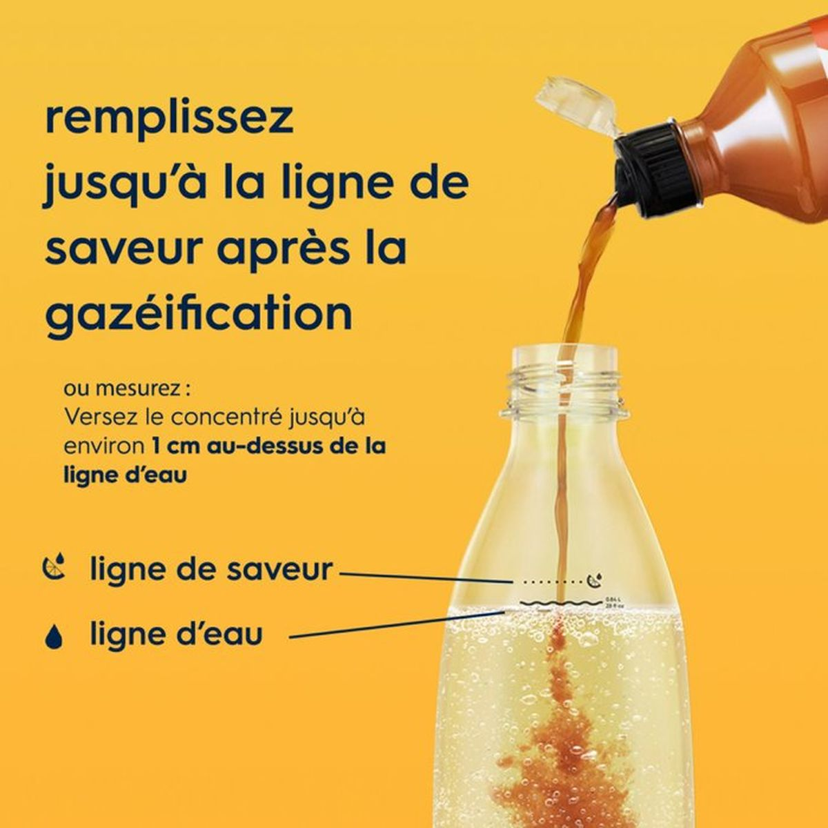 Versamento di sciroppo scuro in una bottiglia trasparente con acqua, su sfondo giallo con istruzioni in francese.