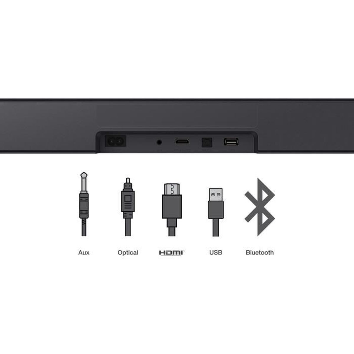 Tył soundbara z portami Aux, Optical, HDMI, USB oraz ikoną Bluetooth.