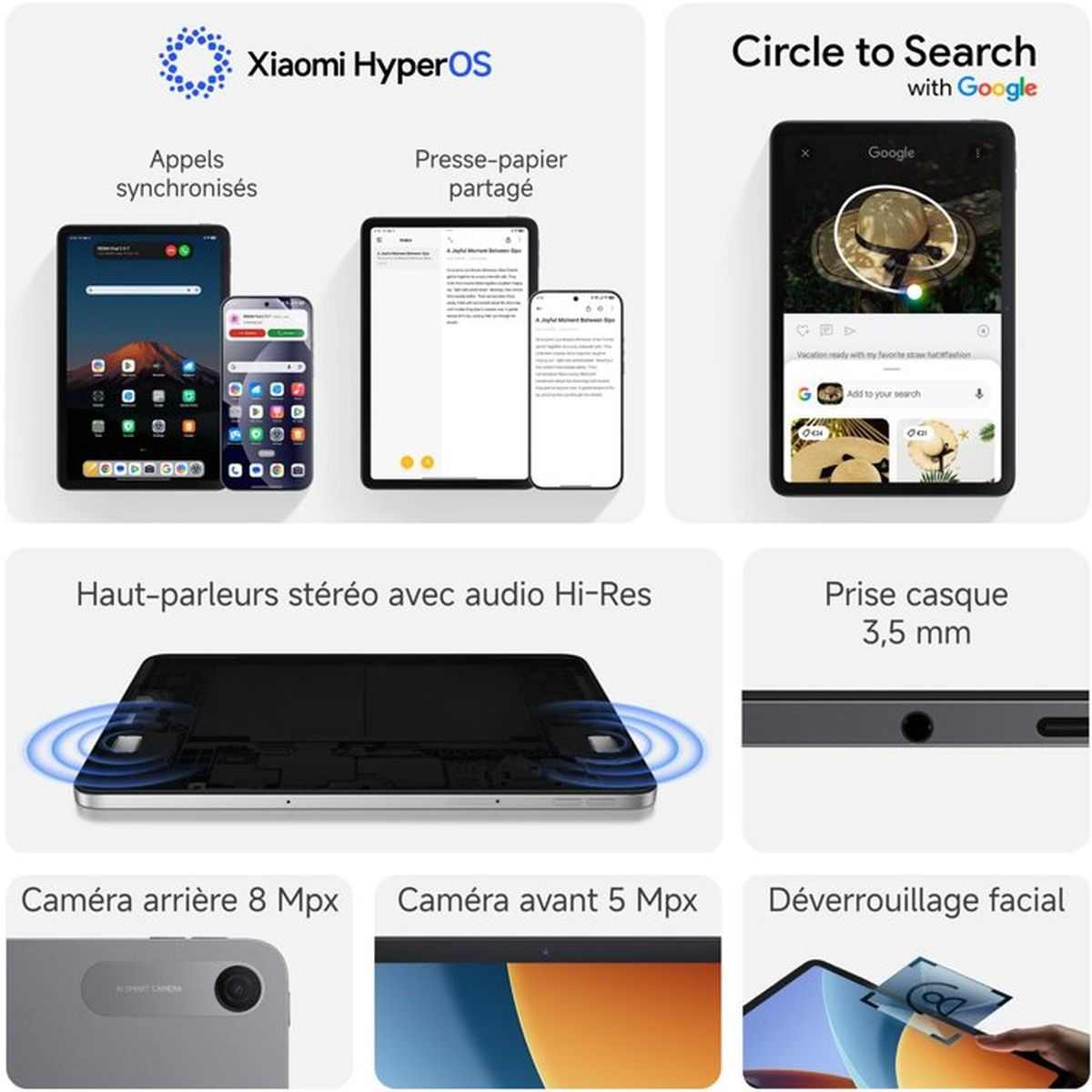 Infografica con le funzioni di Xiaomi HyperOS tra cui chiamate sincronizzate, appunti condivisi e fotocamere.